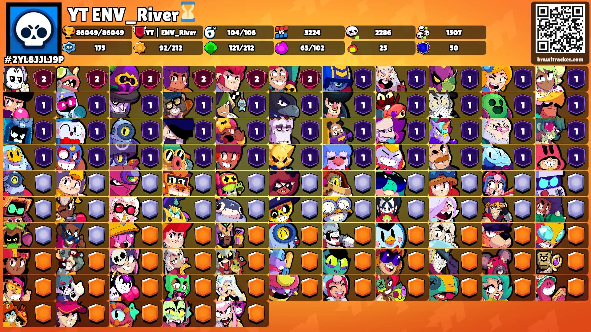YT ENV_River⏳'s Ranks