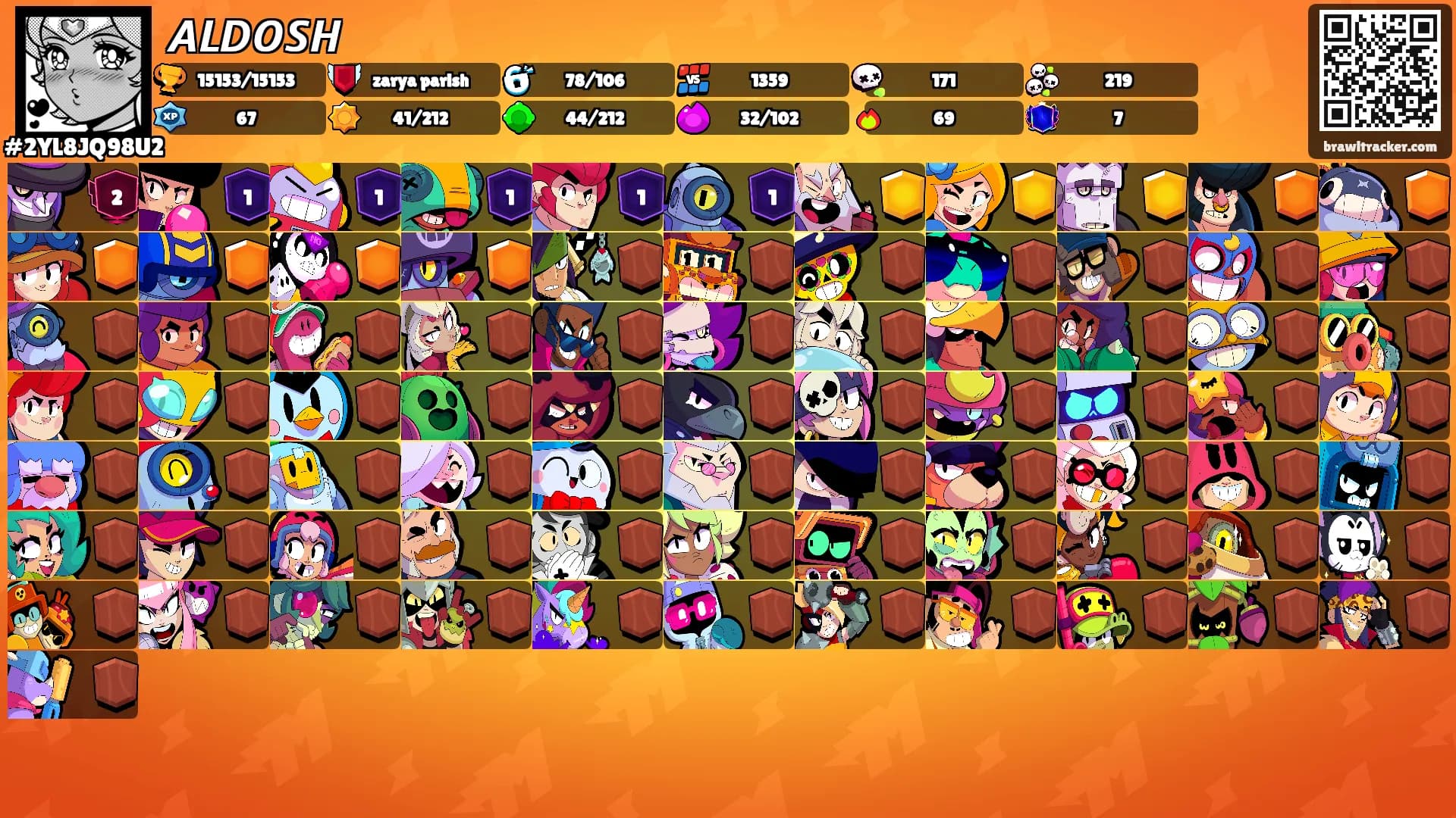 𝘼𝙇𝘿𝙊𝙎𝙃's Ranks