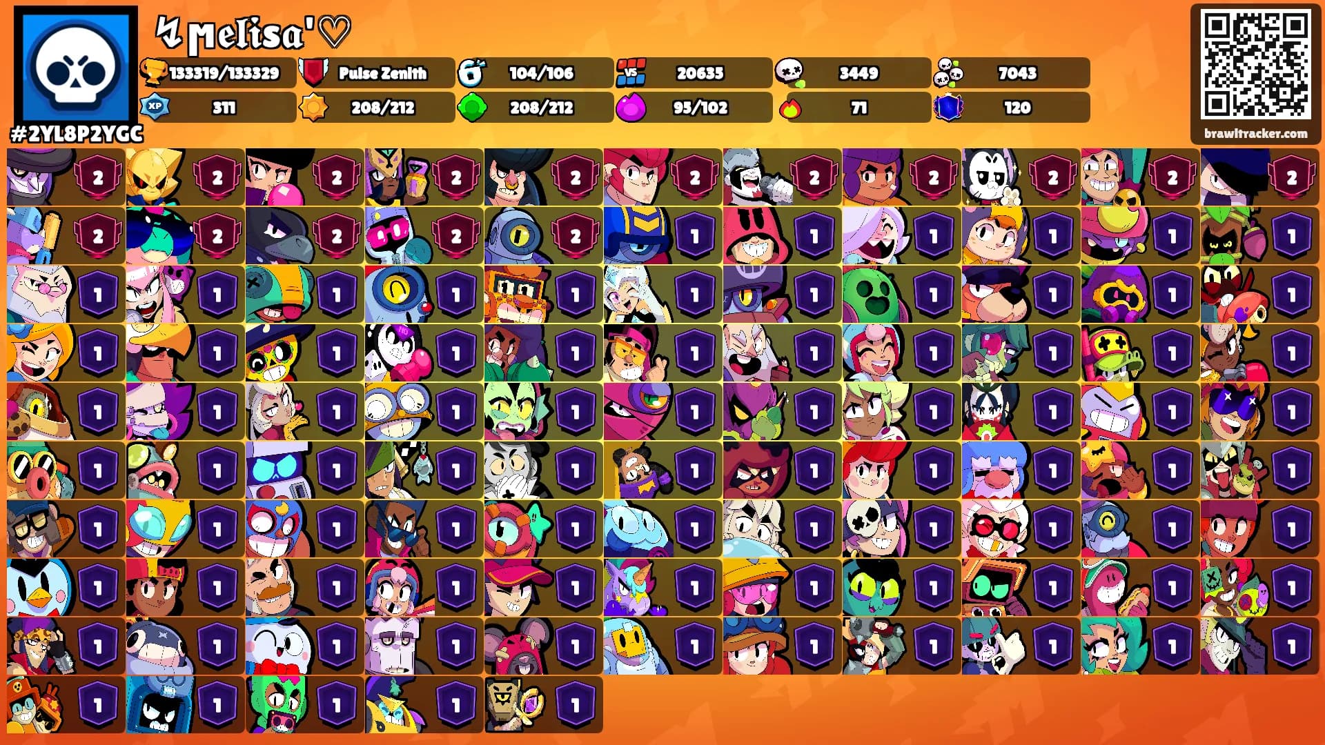 ↯ϻ𝖊𝖑𝖎s𝖆'♡'s Ranks