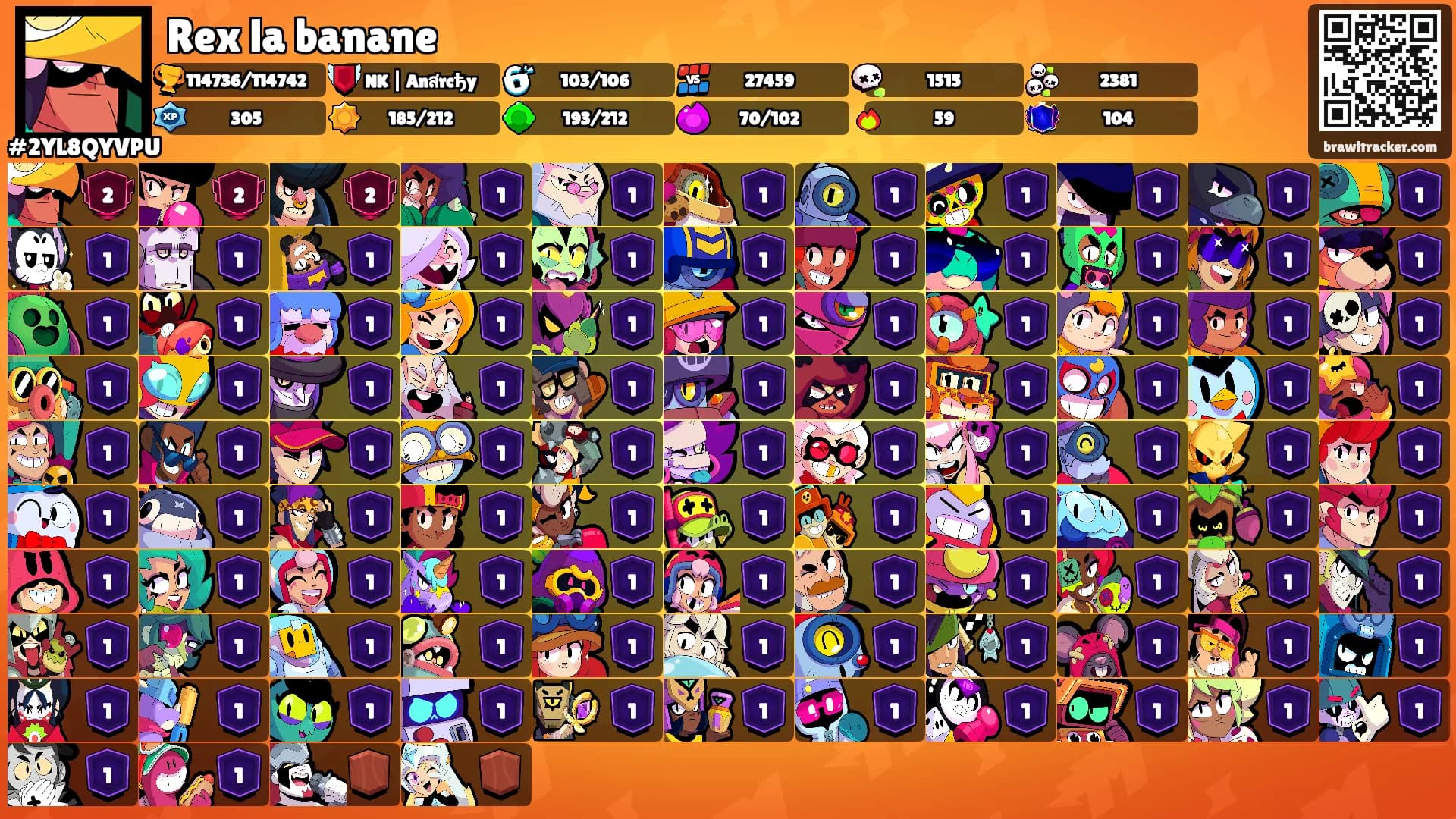 Rex la banane's Ranks