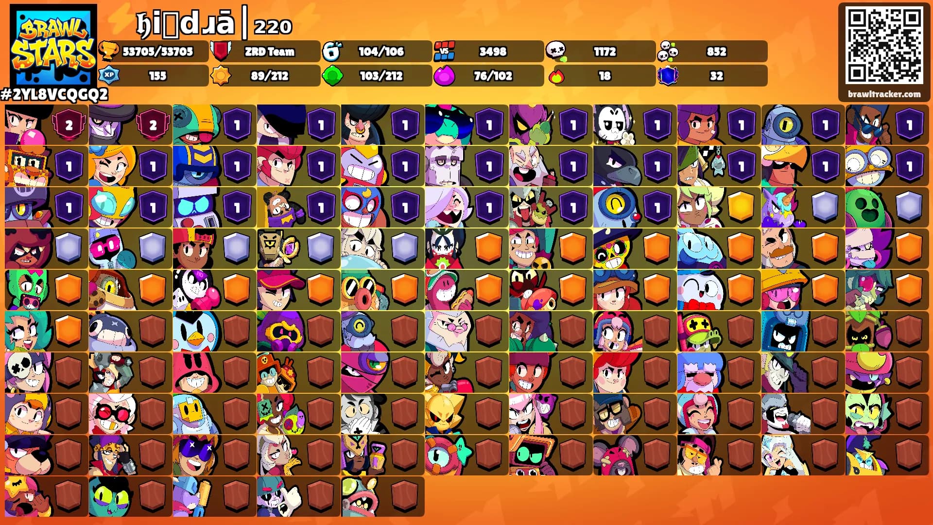 ⚡𝖍іꫛ𝗱ɹā|₂₂₀⚡'s Ranks