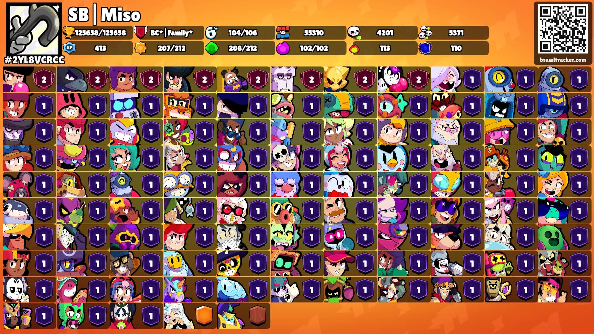 SB|Miso's Ranks
