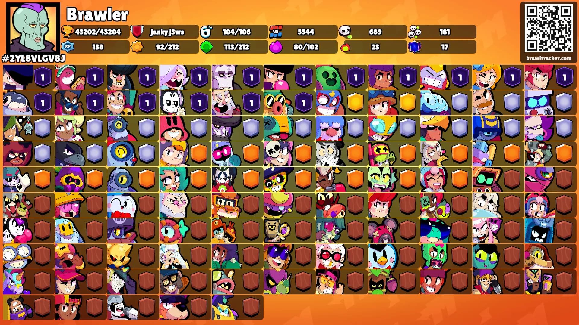Brawler's Ranks
