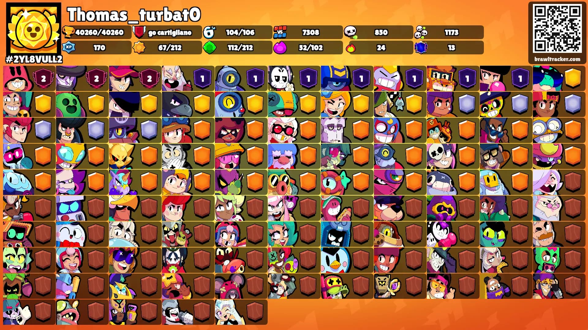 Thomas_turbat0's Ranks
