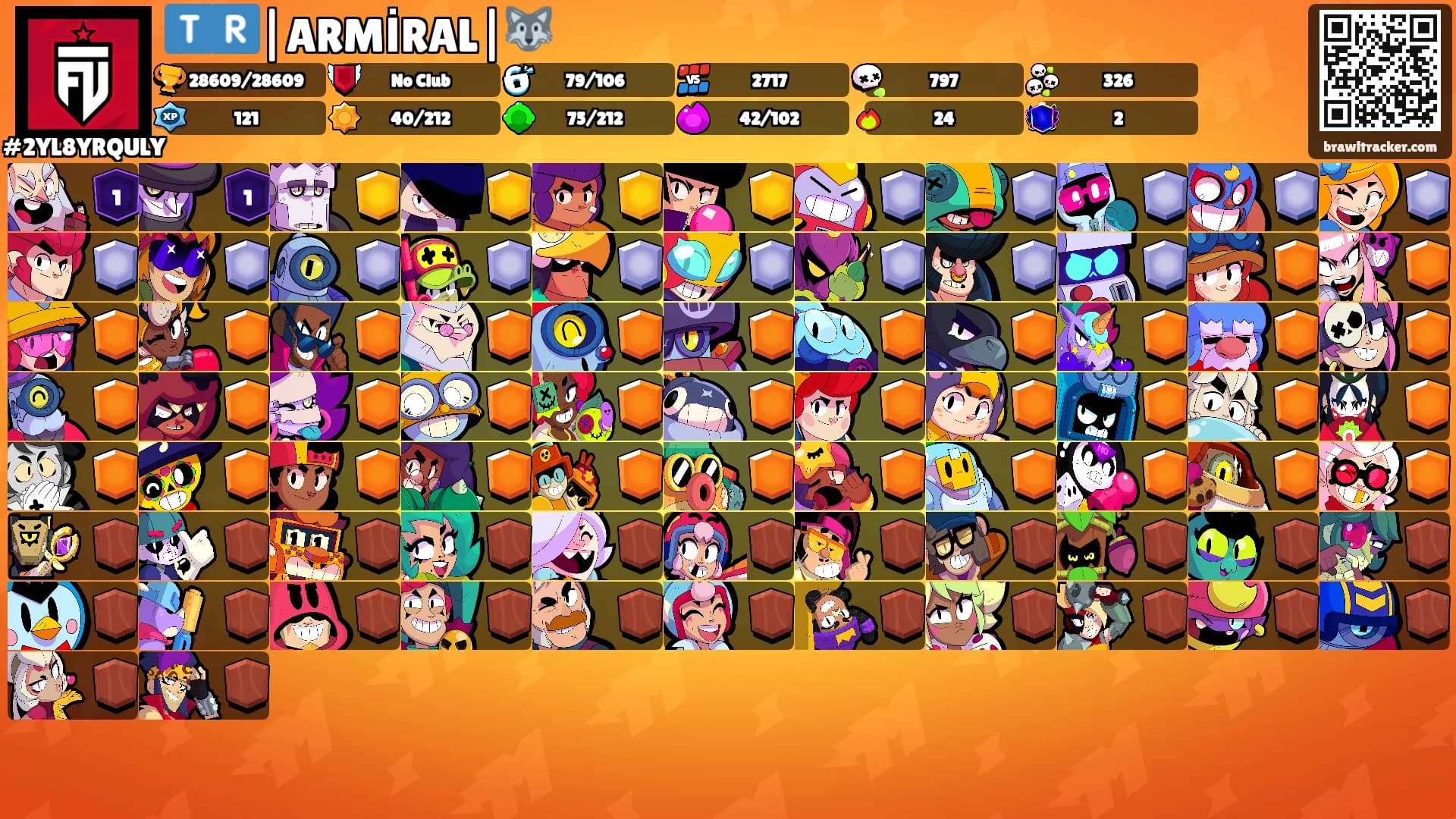 🇹🇷|ARMİRAL|🐺's Ranks