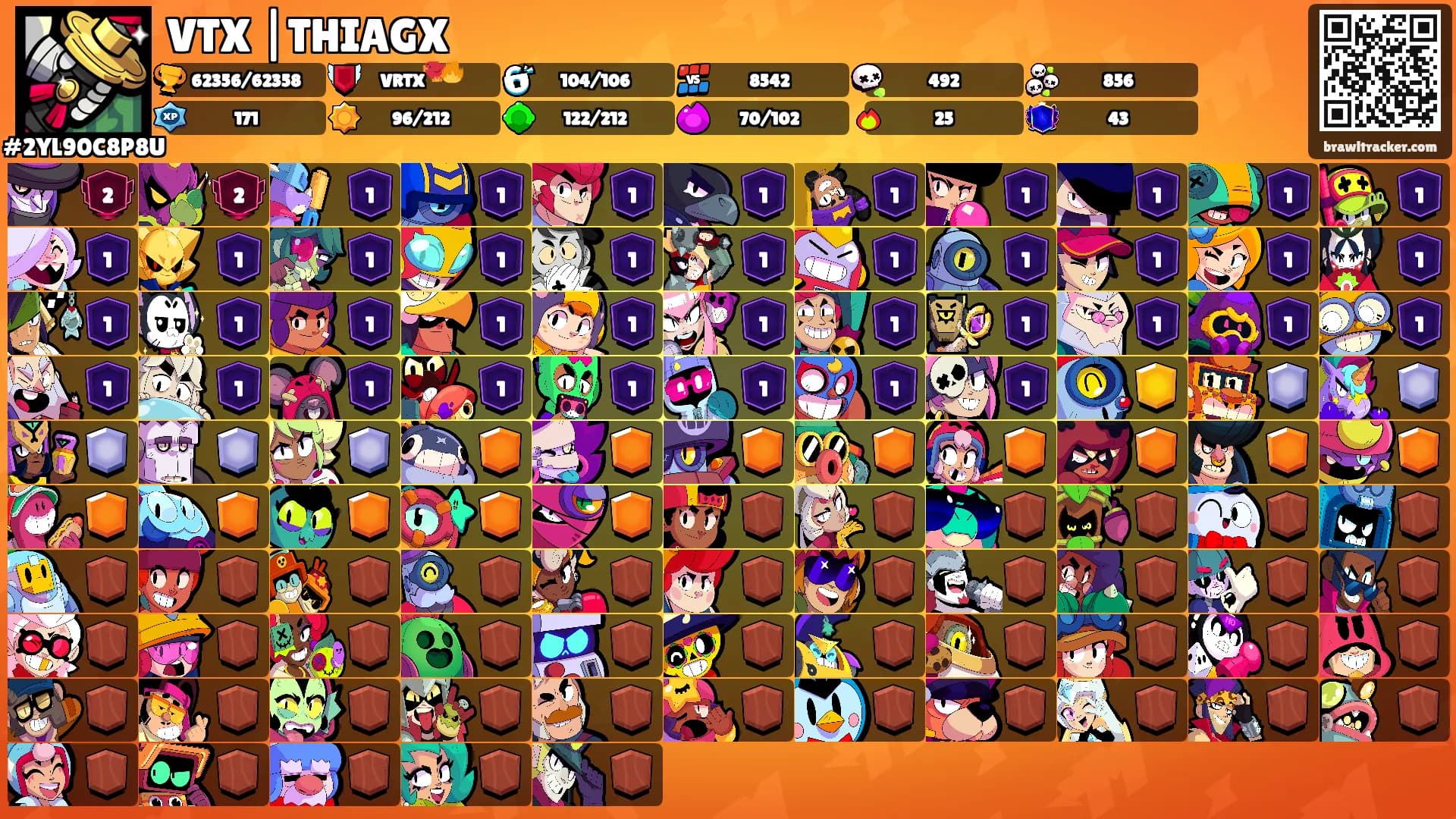VTX |THIAGX's Ranks