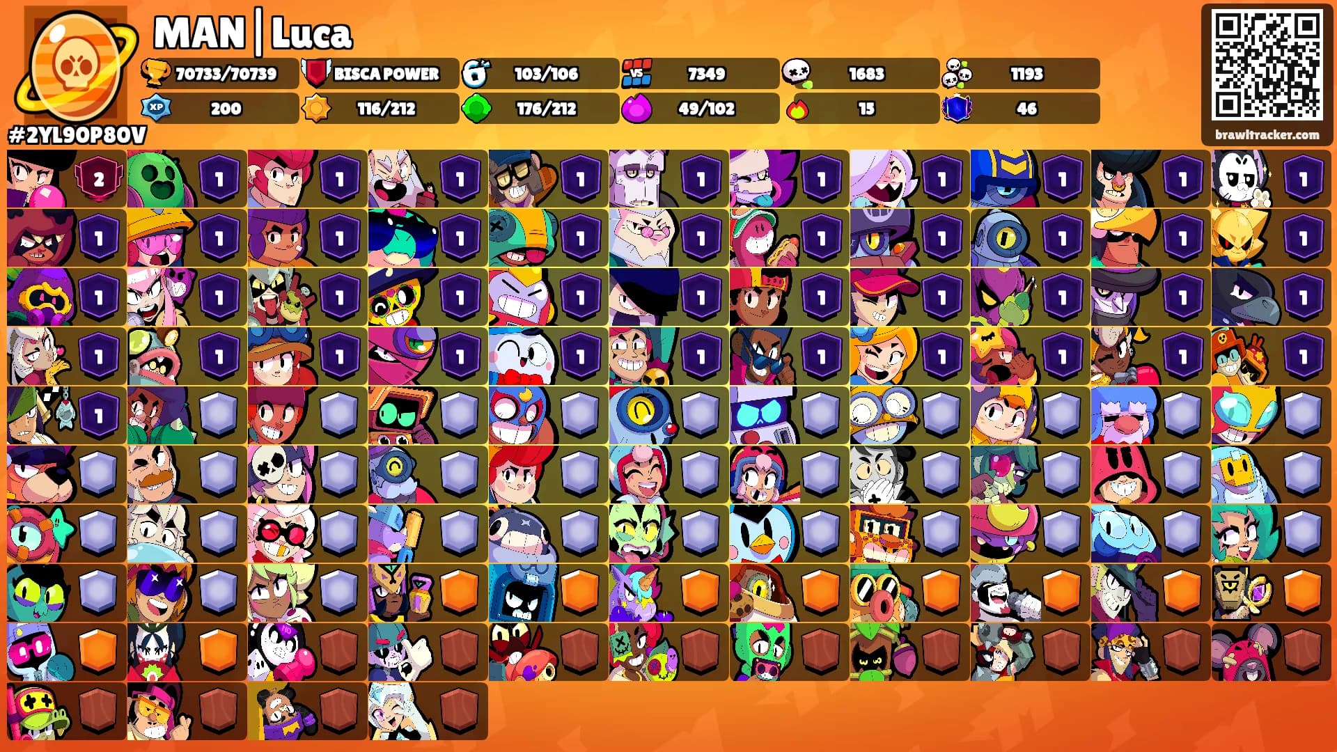 MAN|Luca's Ranks
