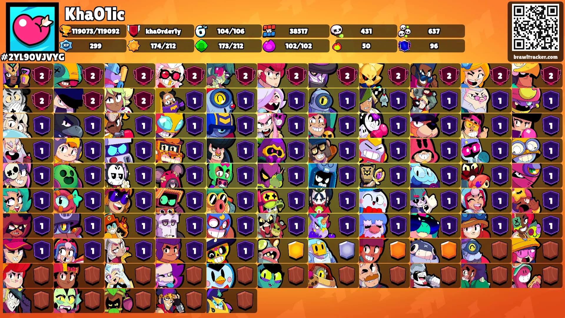 Kha01ic's Ranks