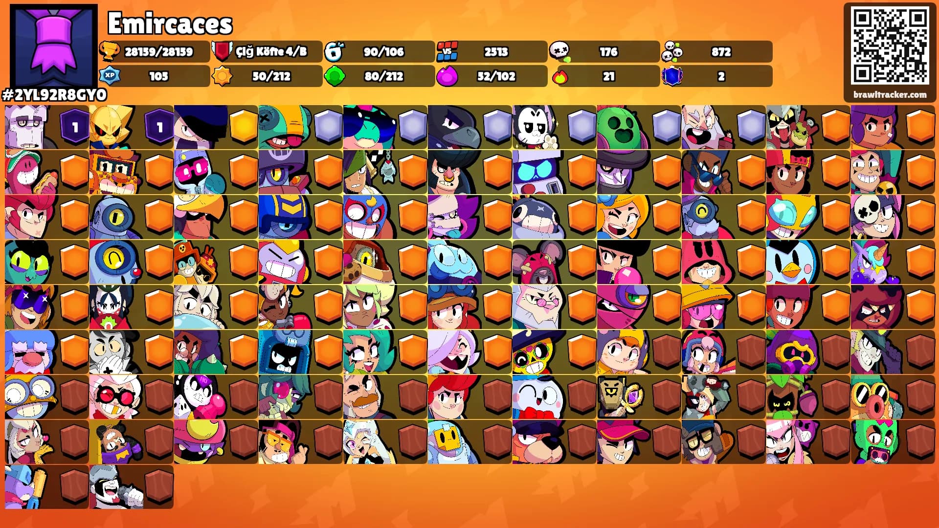 Emircaces's Ranks