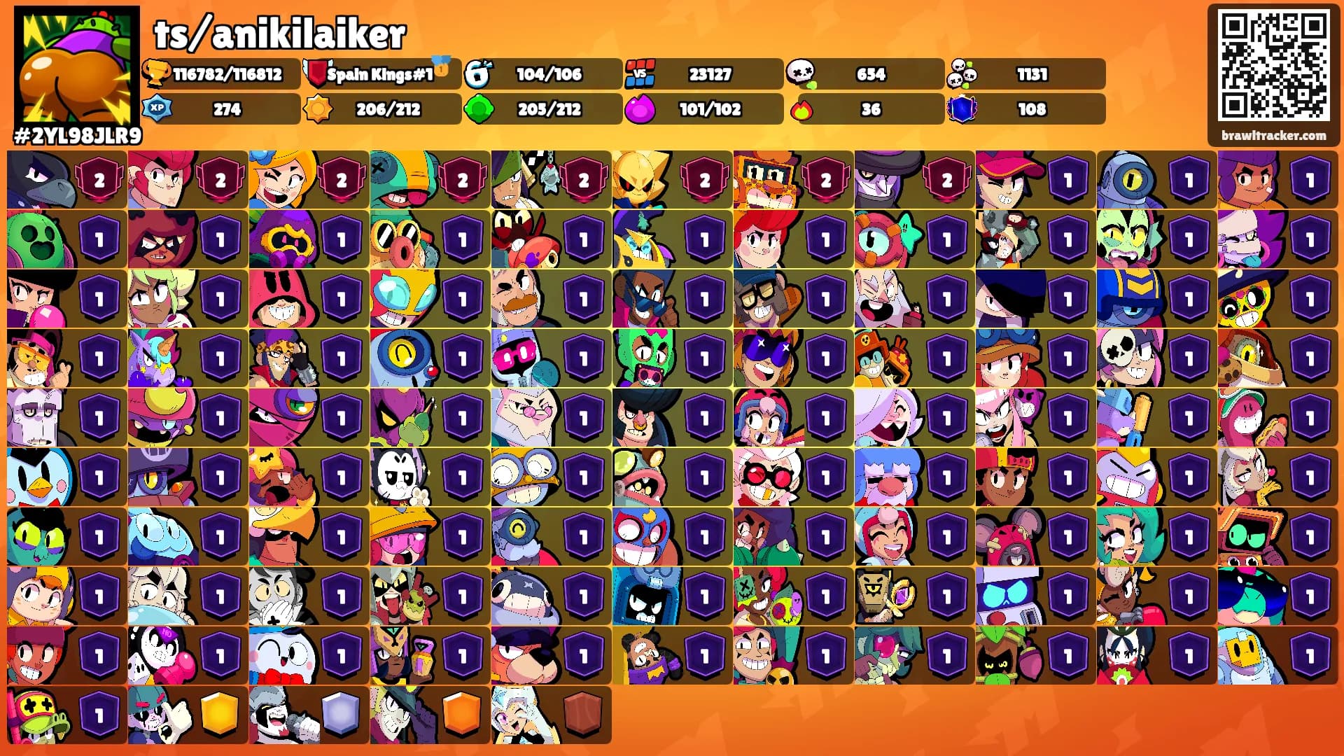 ts/anikilaiker's Ranks
