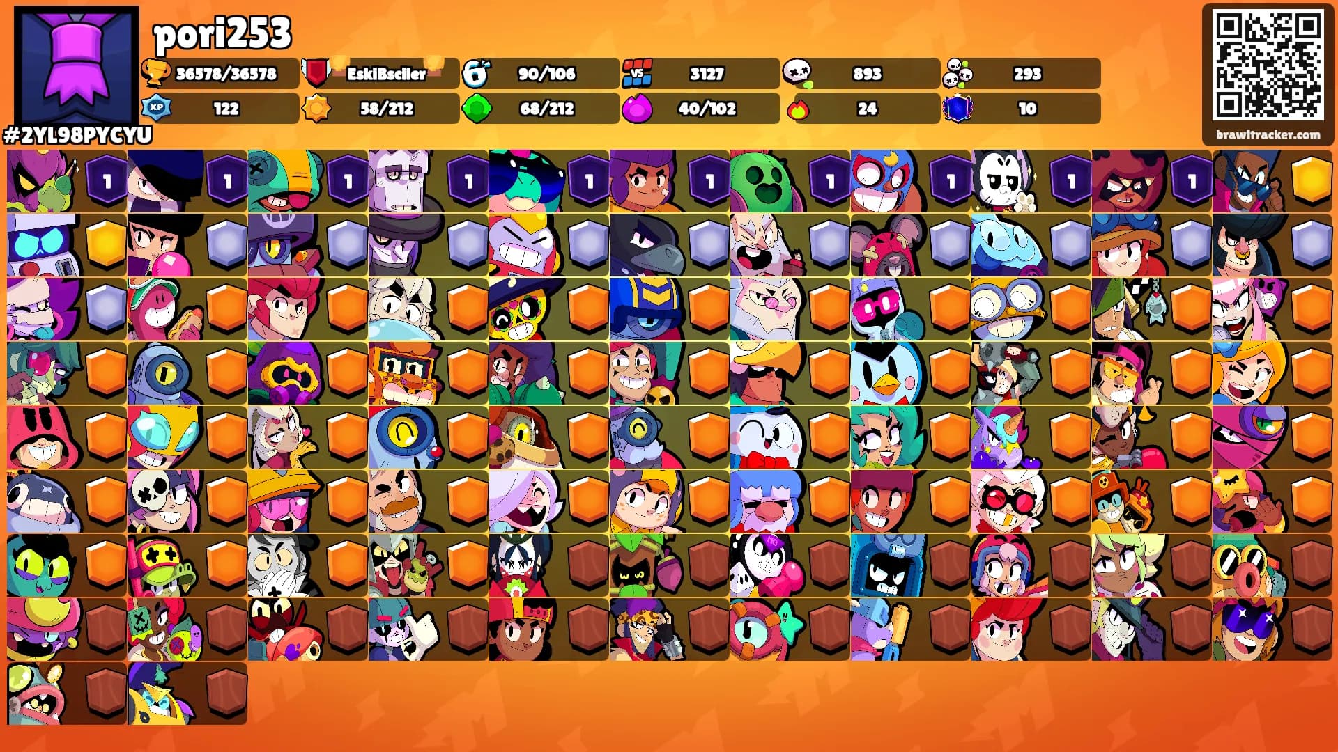 pori253's Ranks