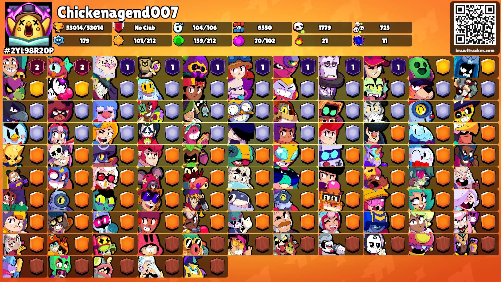 Chickenagend007's Ranks