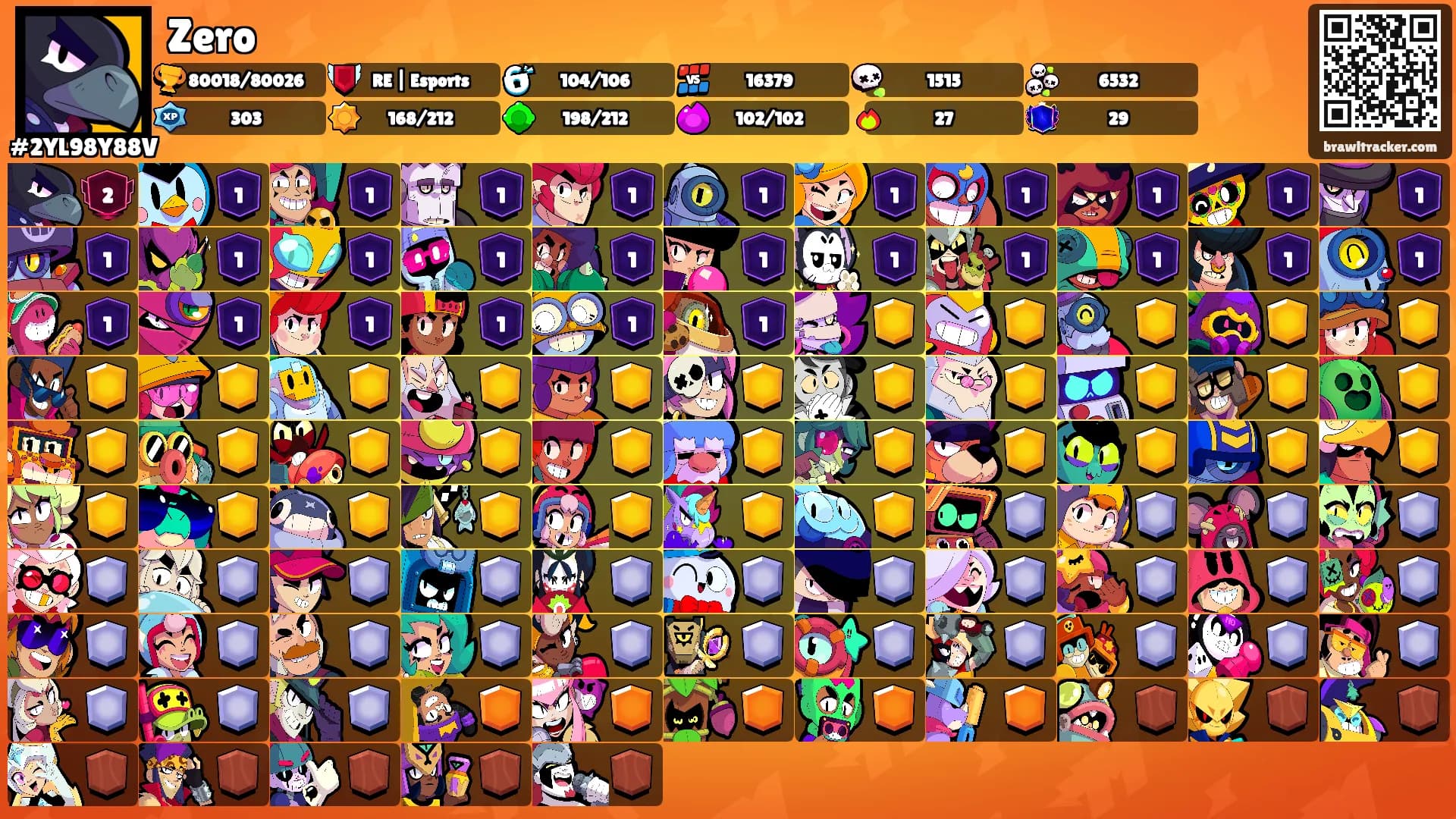 Zero's Ranks