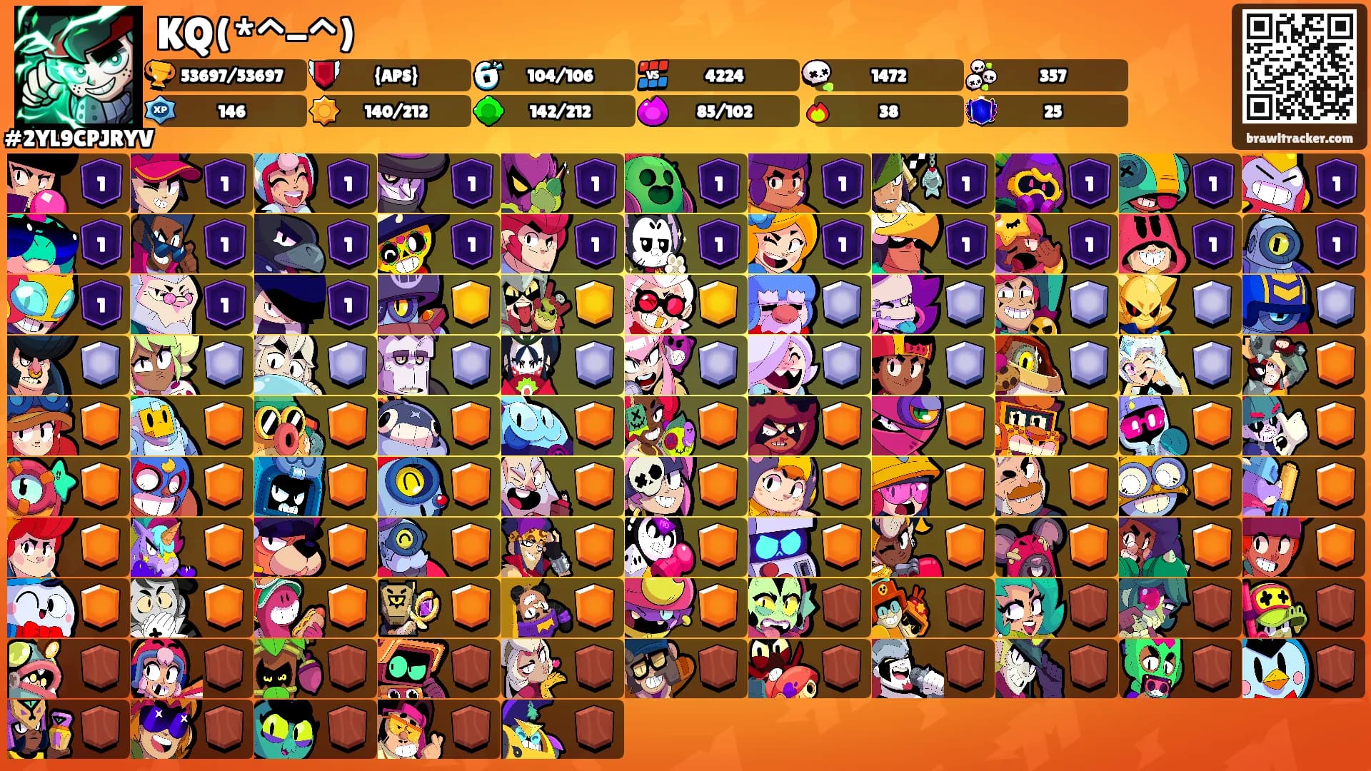KQ(*^-^)'s Ranks