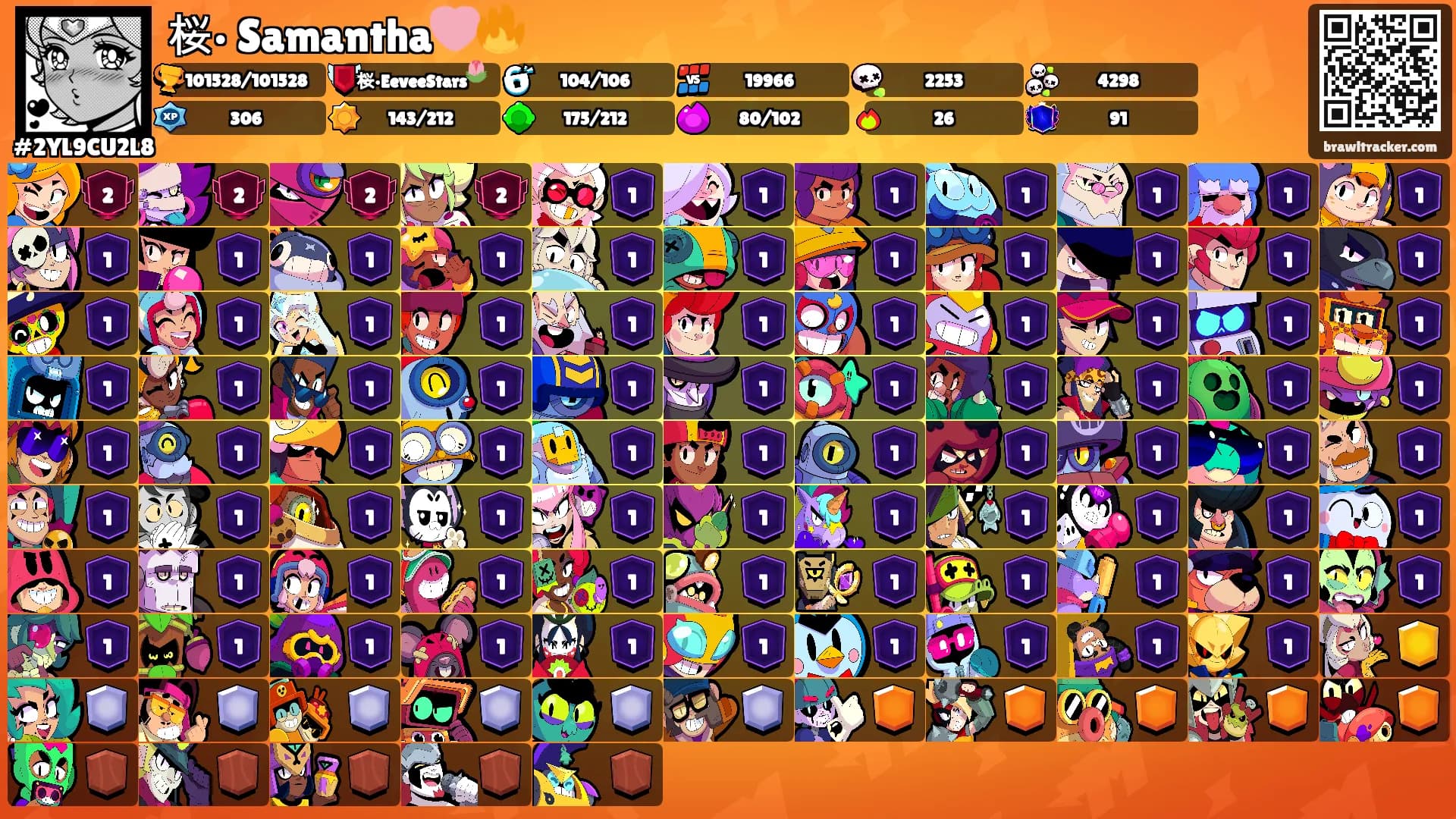 桜• Samantha🩷🔥's Ranks