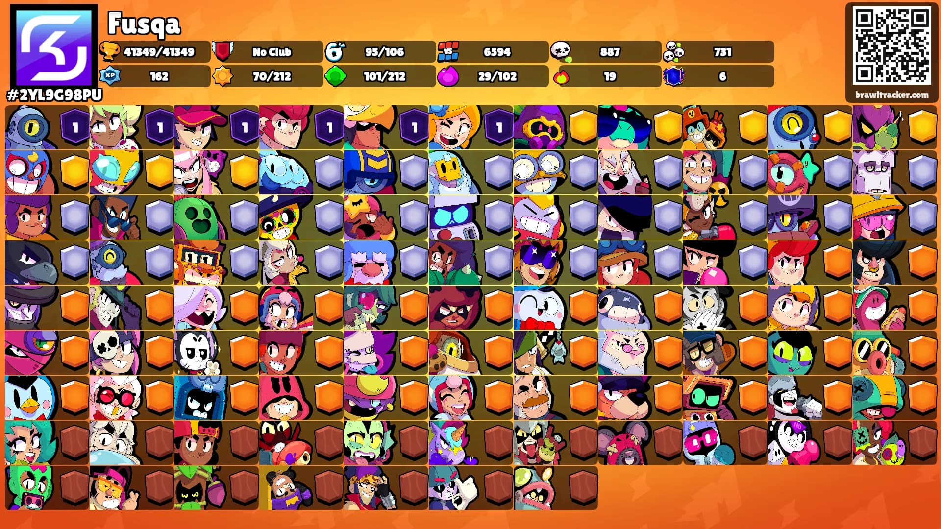 Fusqa's Ranks