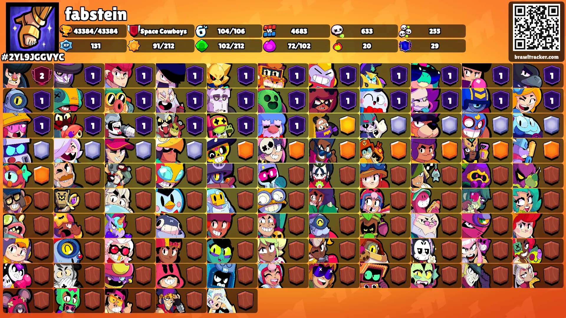 fabstein's Ranks