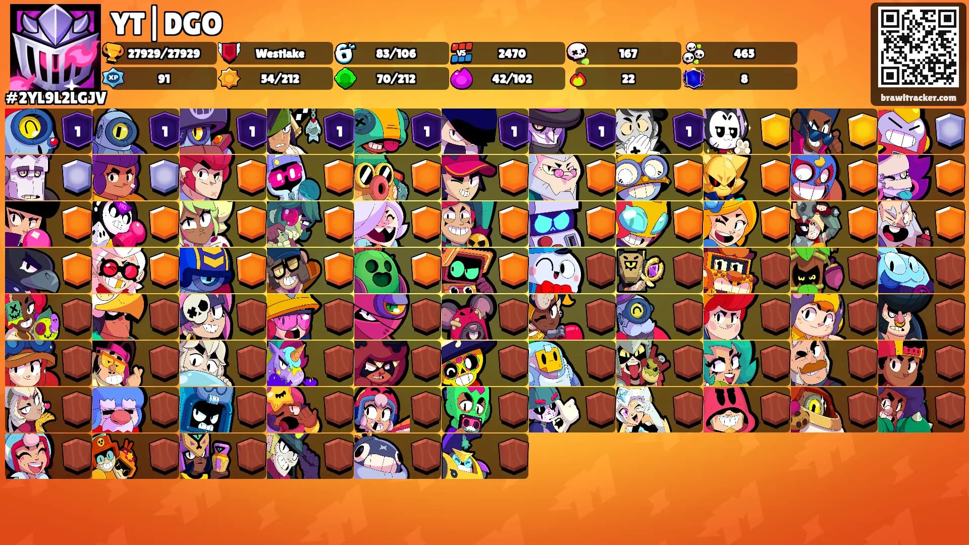 YT|DGO's Ranks
