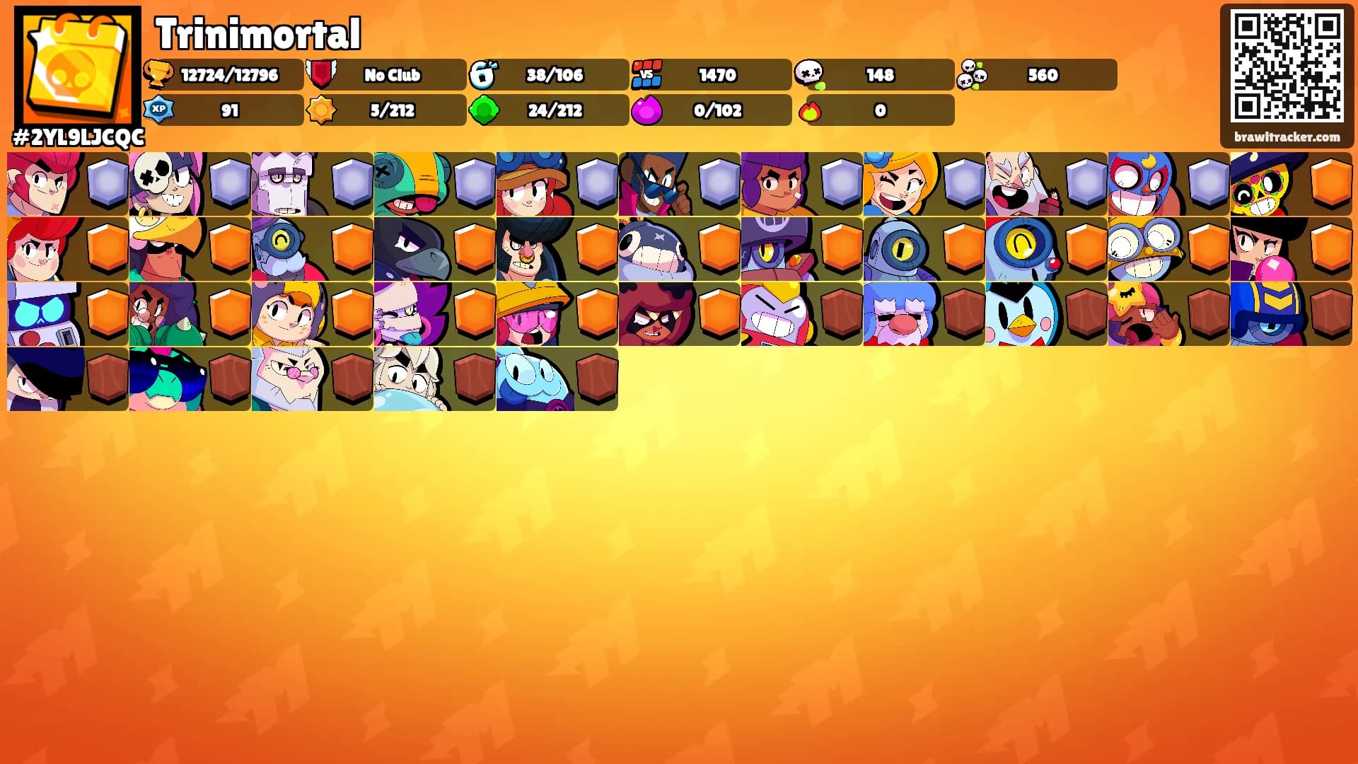 Trinimortal's Ranks