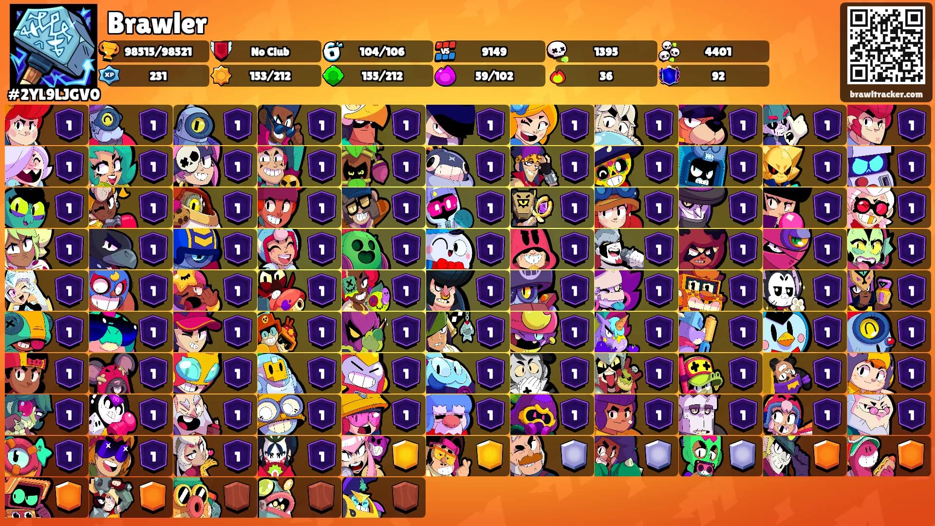 Brawler's Ranks