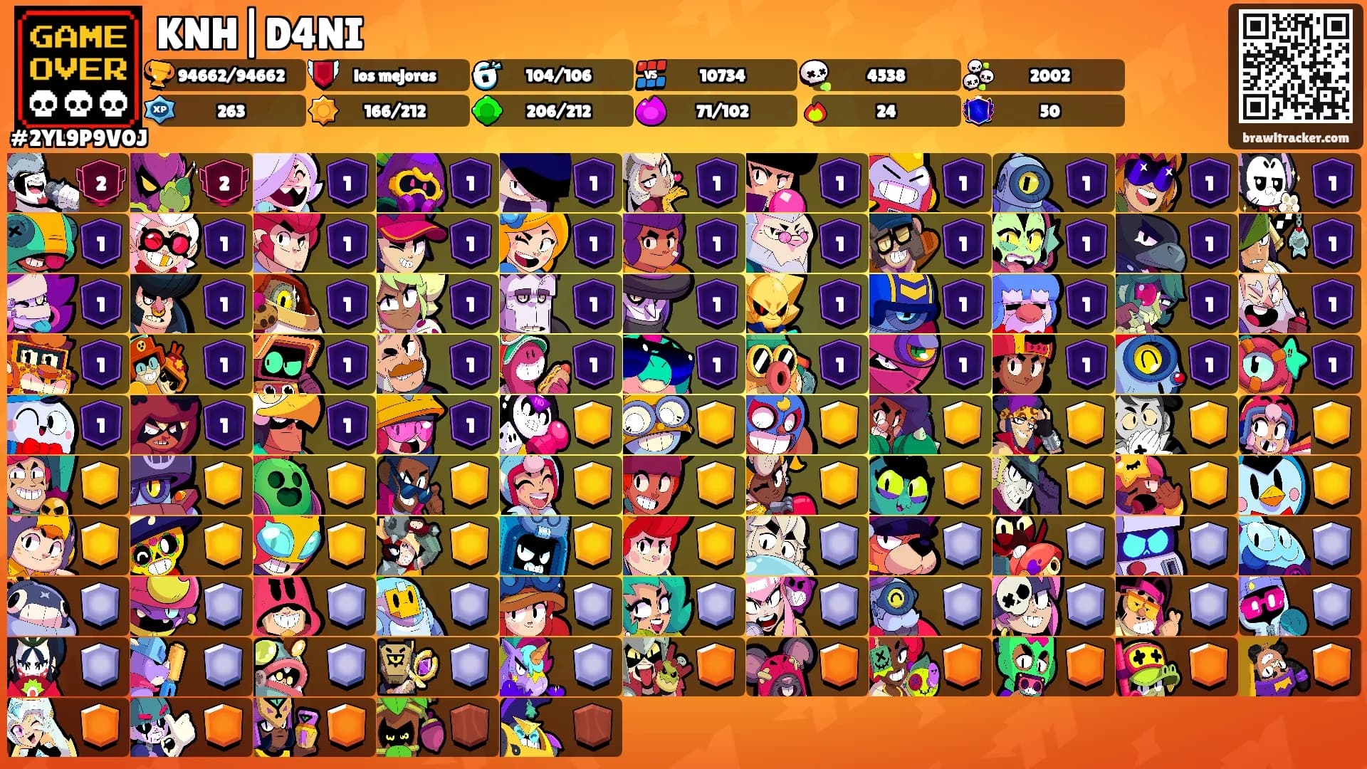 KNH|D4NI's Ranks