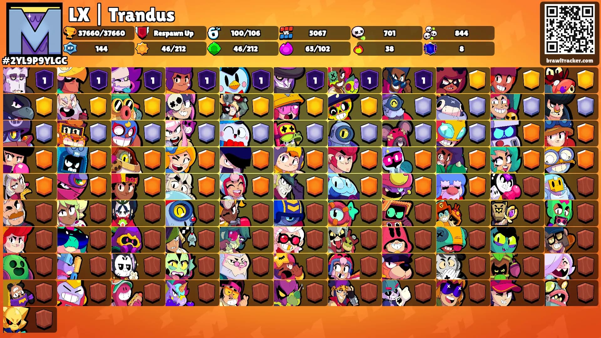 LX | Trandus's Ranks