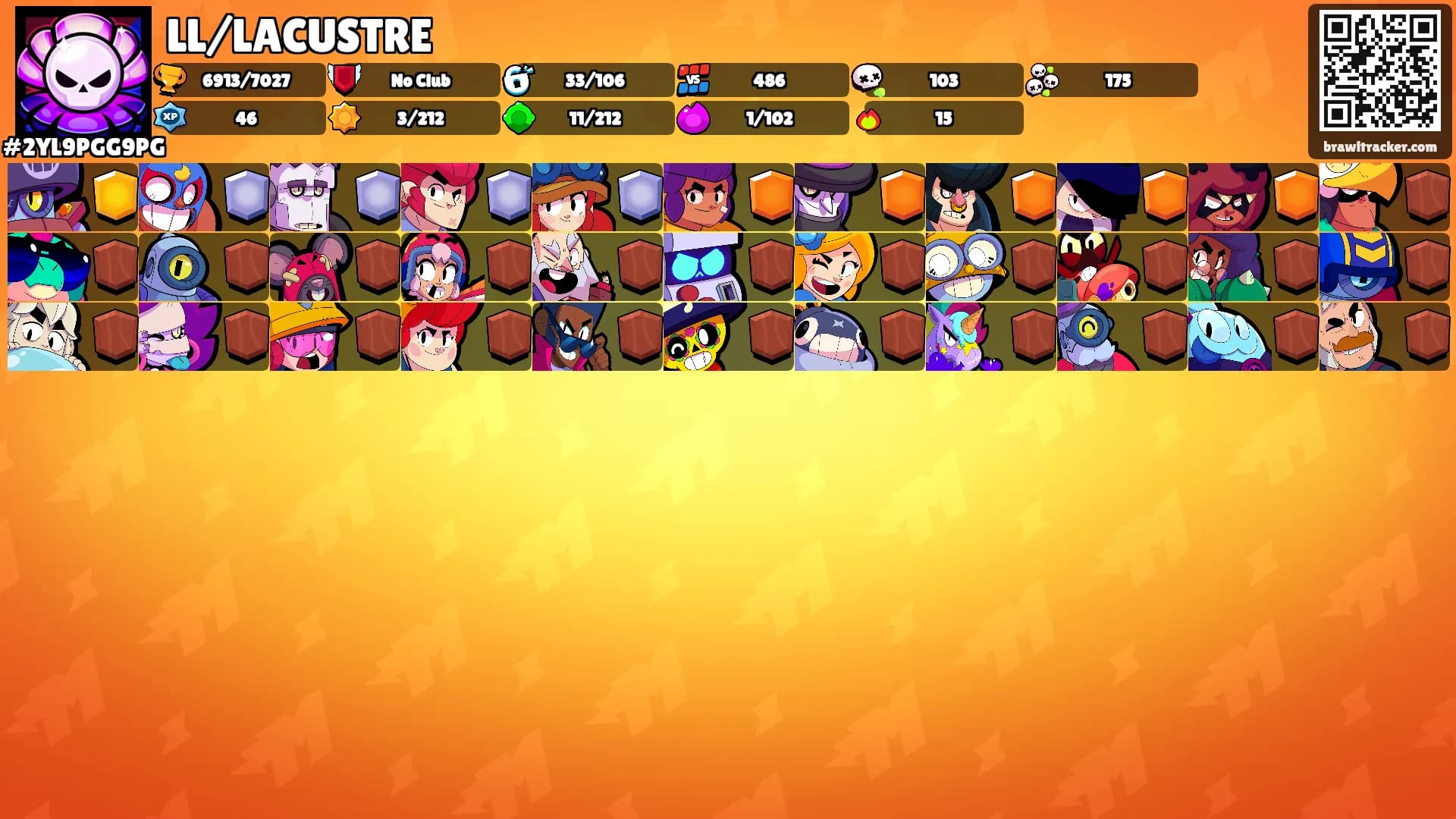 LL/LACUSTRE's Ranks