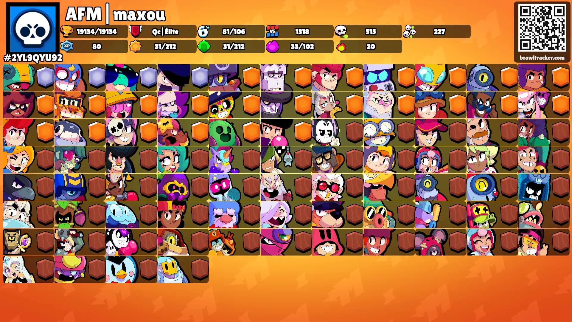 AFM|maxou's Ranks