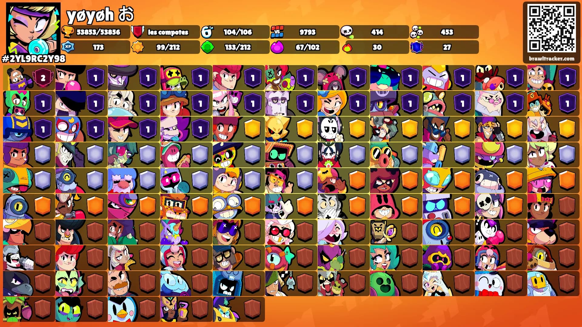 yøyøh お's Ranks