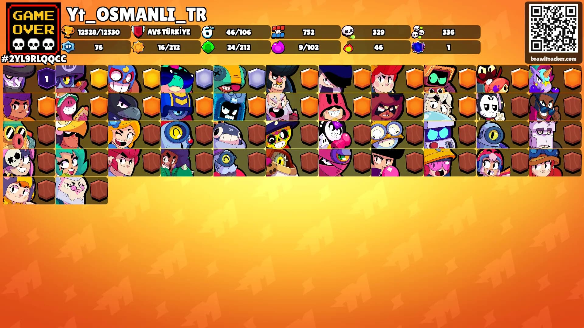 Yt_OSMANLI_TR's Ranks