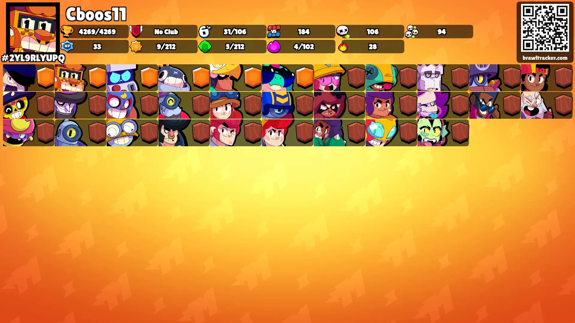 Cboos11's Ranks