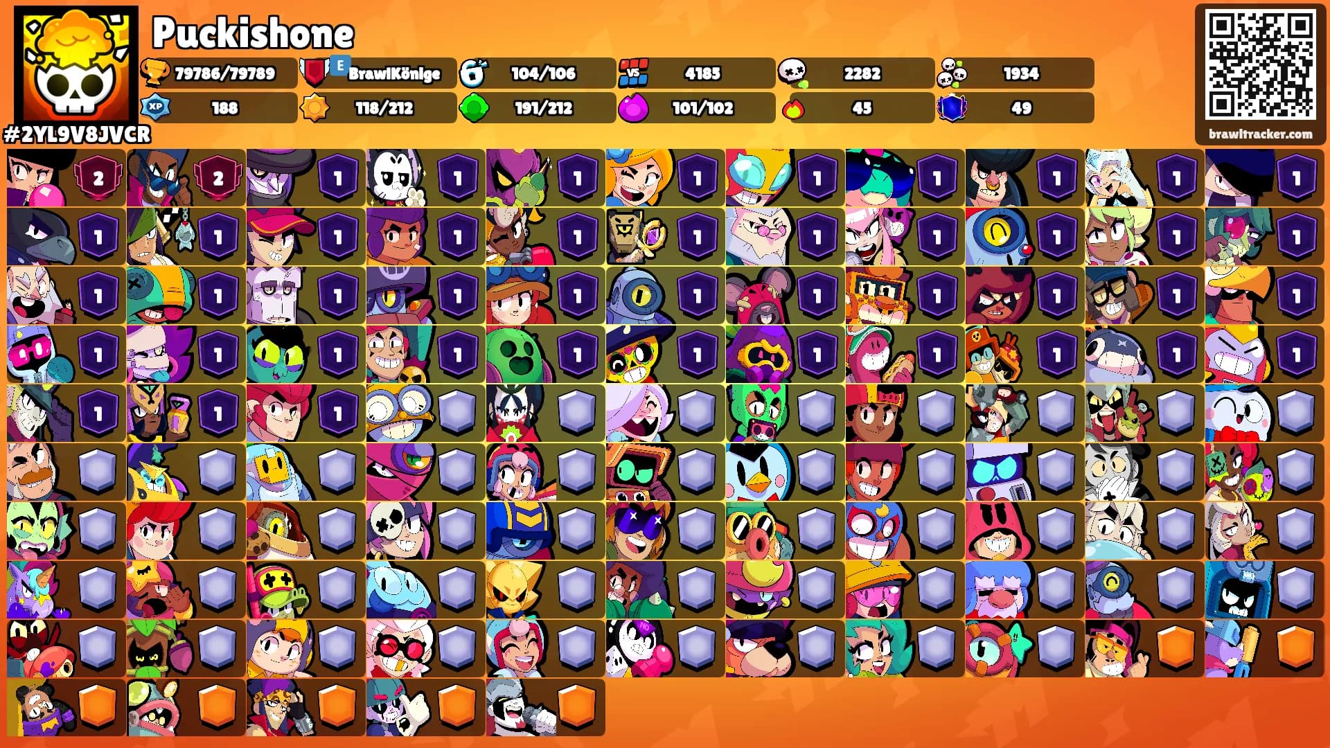 Puckishone's Ranks