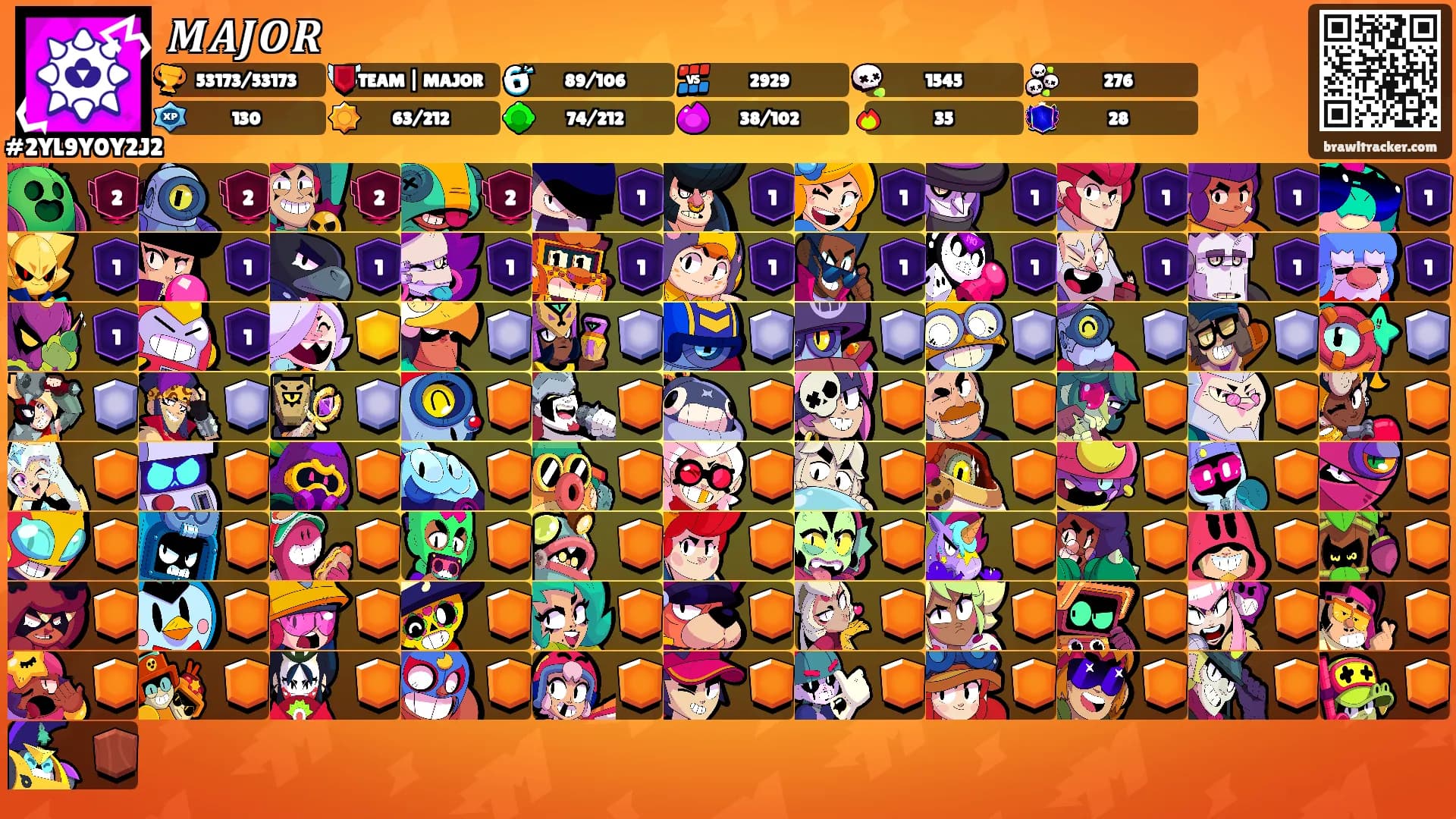𝑴𝑨𝑱𝑶𝑹's Ranks