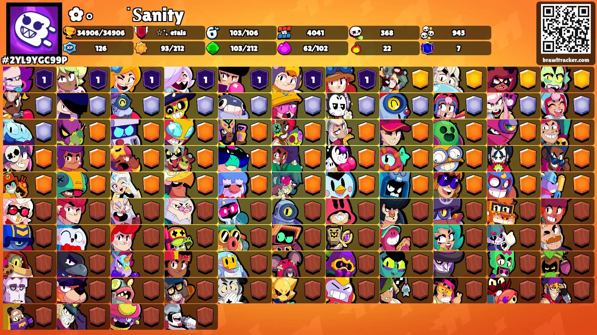 ✿⃘ㅤׁㅤ𝐒anity's Ranks