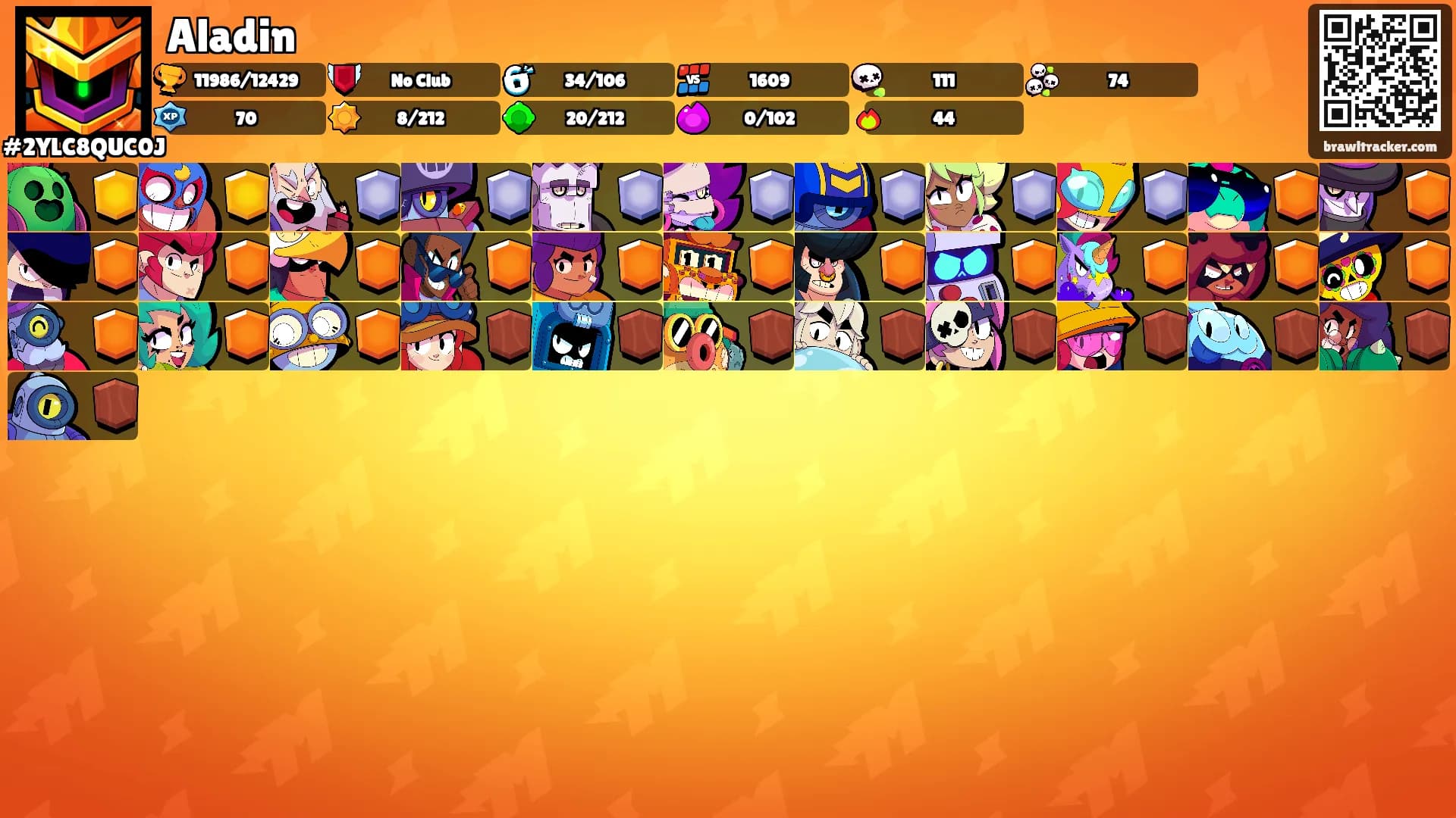 Aladin's Ranks