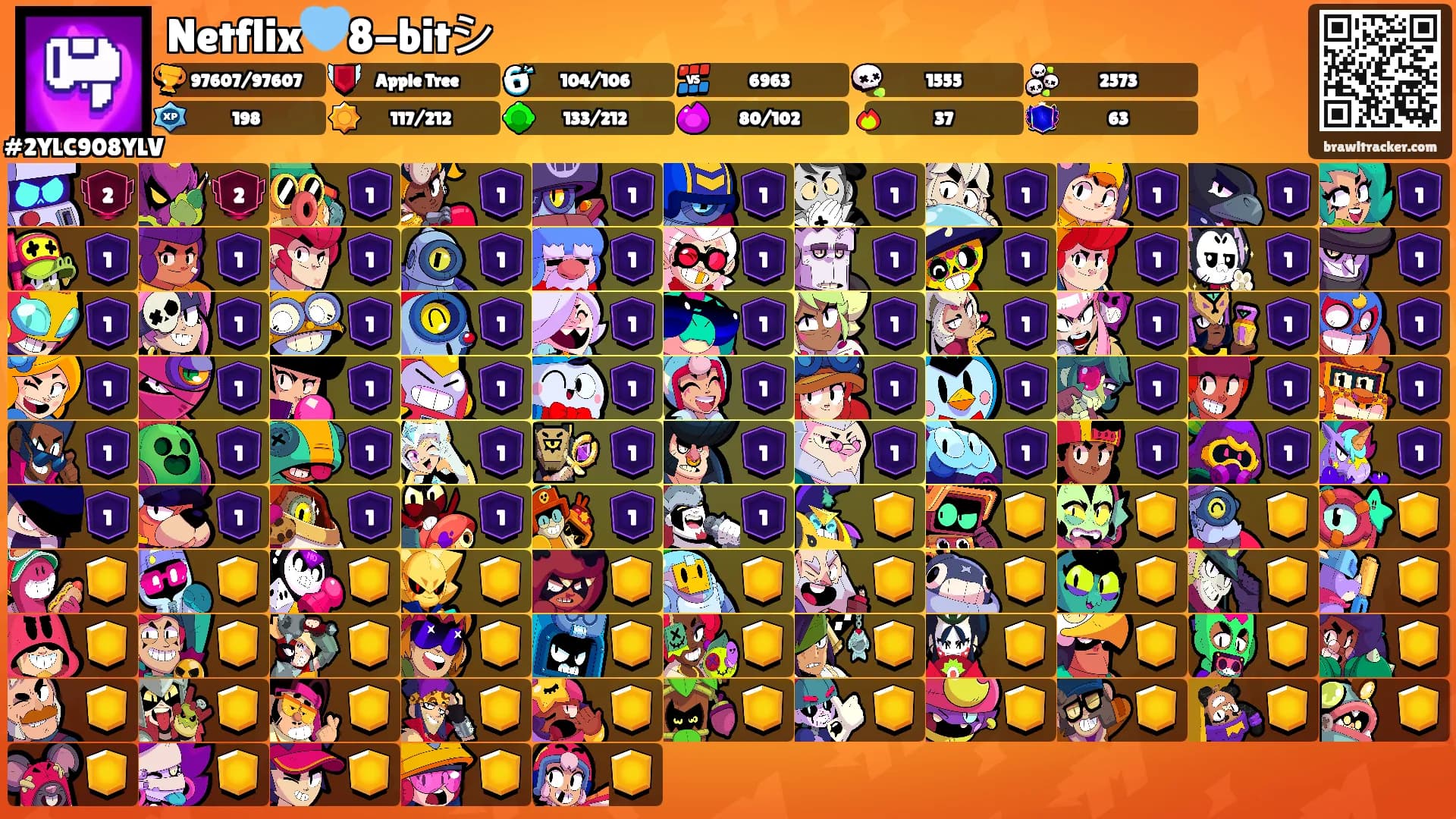 Netflix🩵8-bitシ's Ranks
