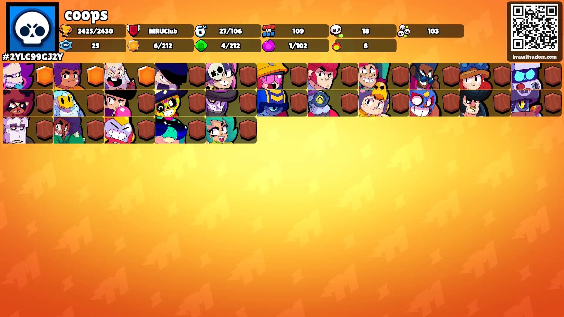 coops's Ranks