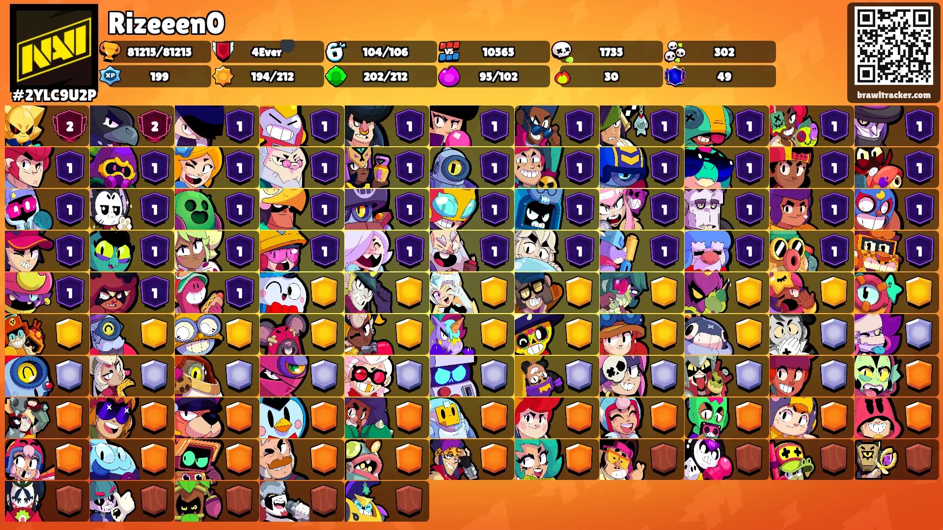 Rizeeen0's Ranks