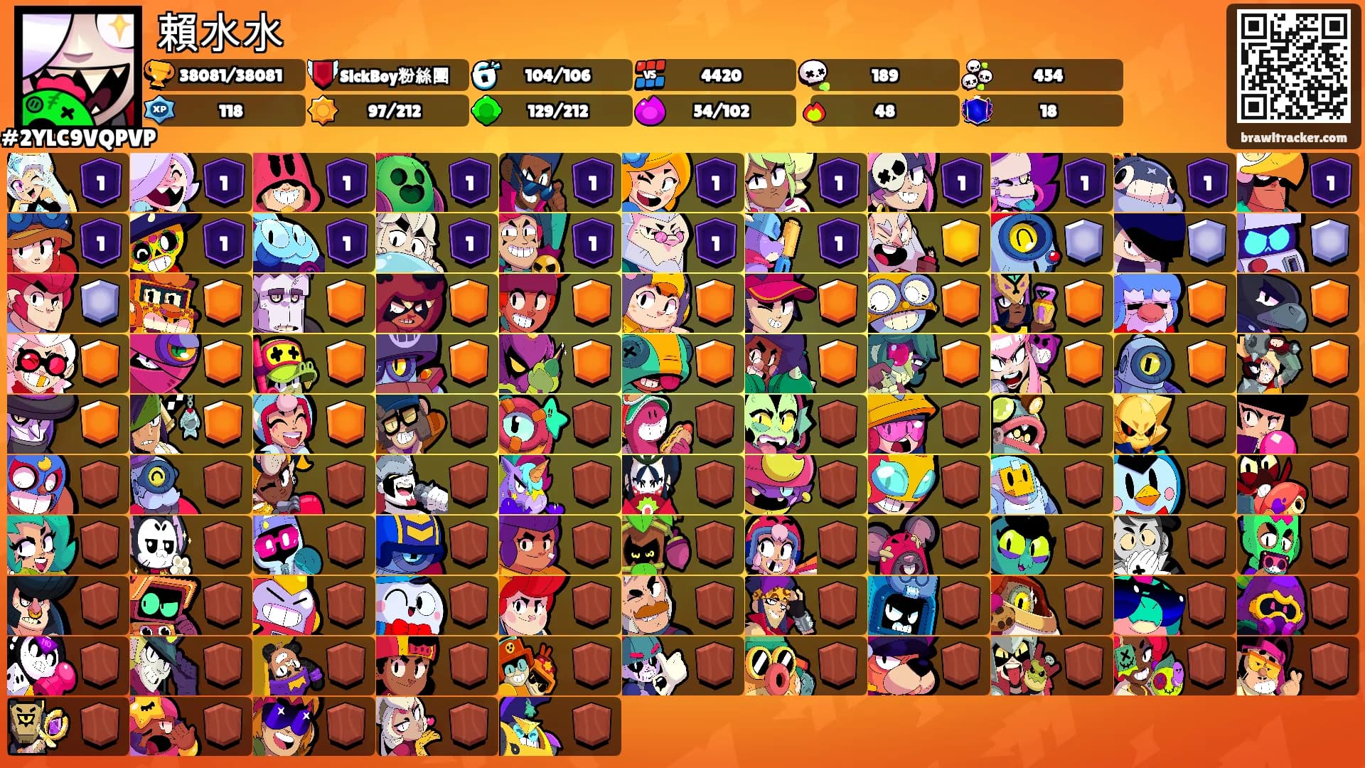 賴水水's Ranks