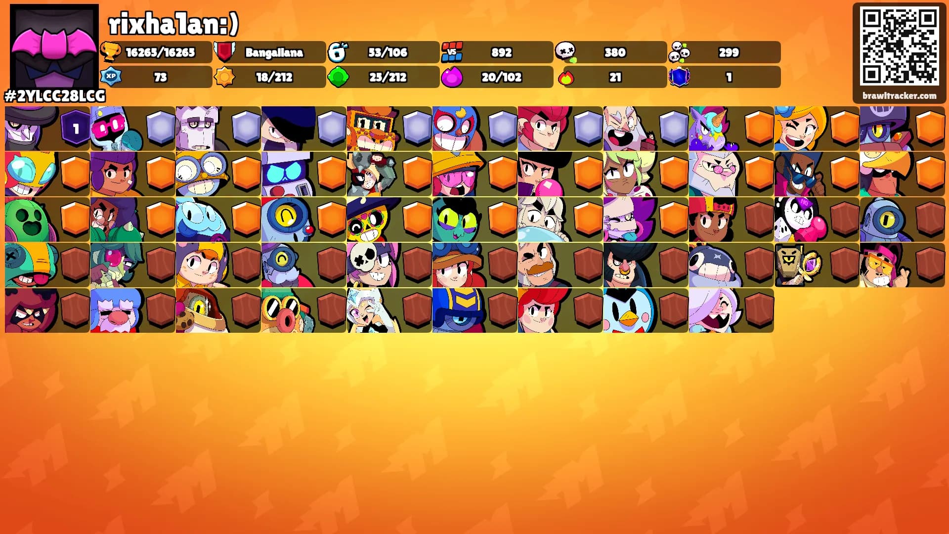 rixha1an:)'s Ranks