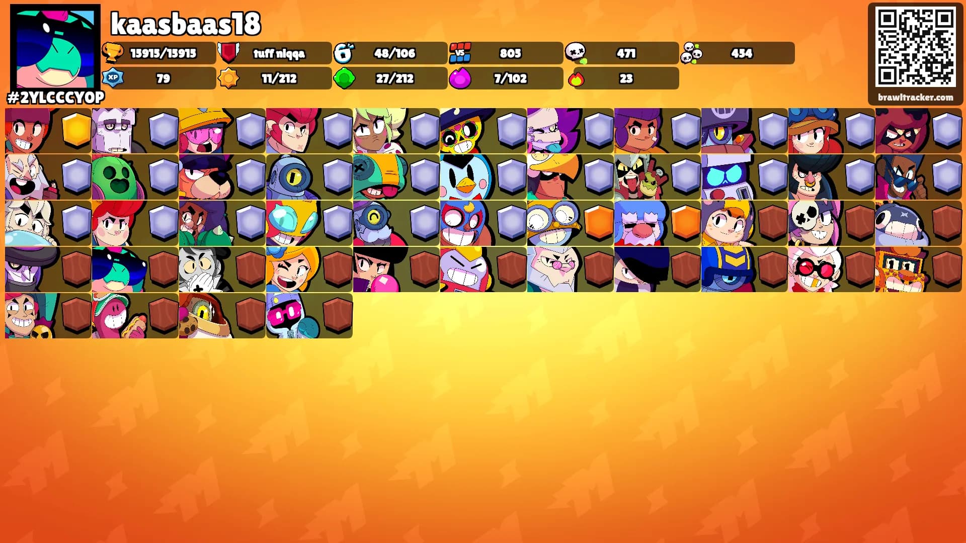 kaasbaas18's Ranks