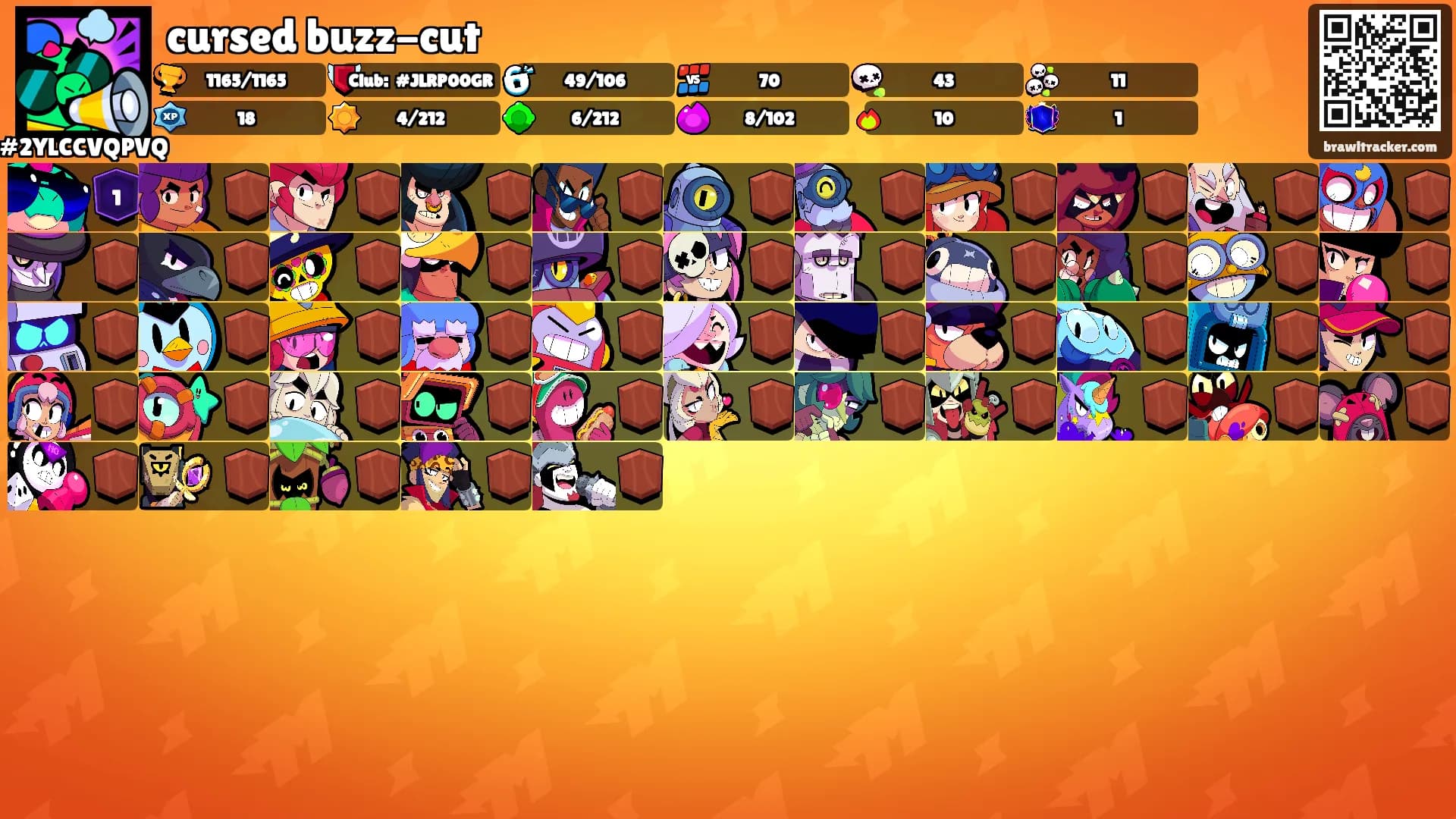cursed buzz-cut's Ranks