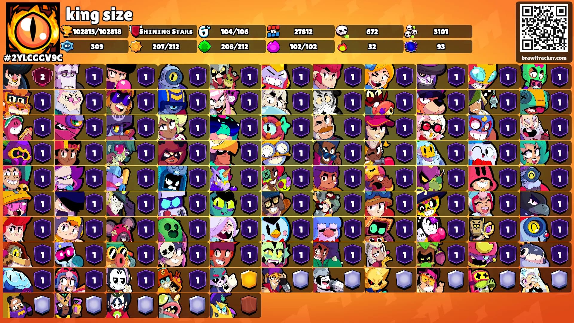 king size's Ranks