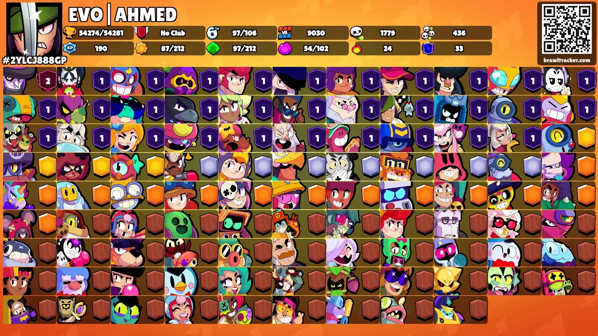 EVO|AHMED's Ranks