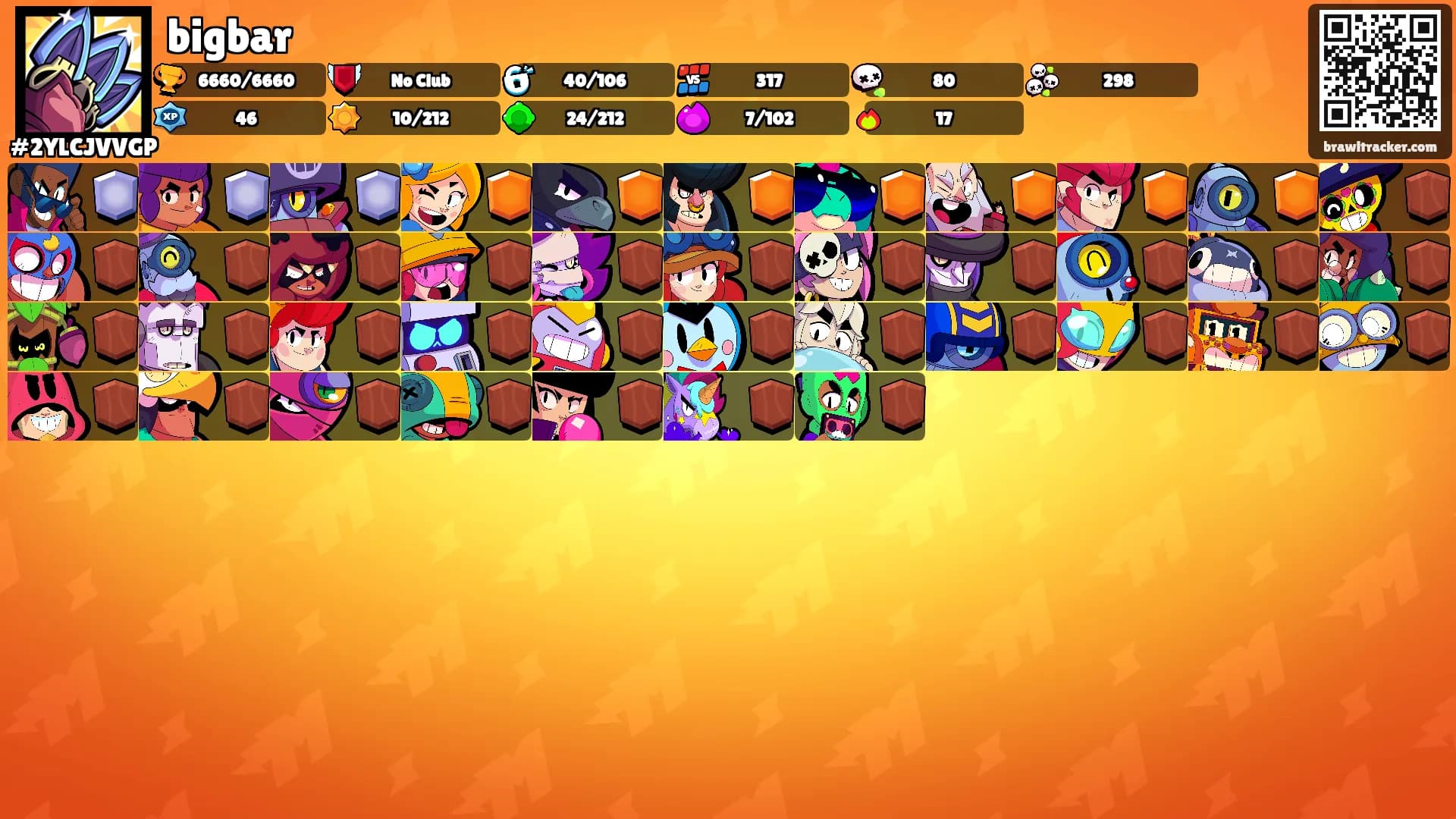 bigbar's Ranks