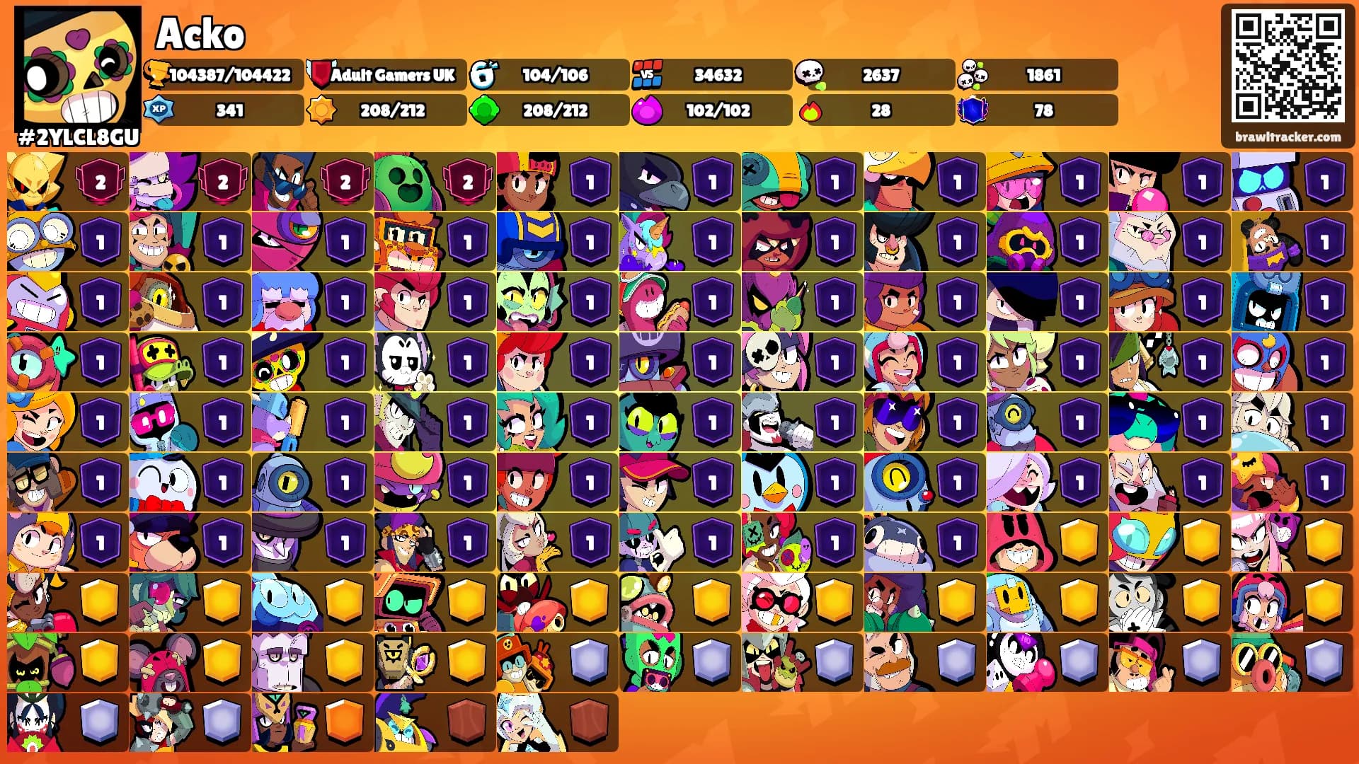 Acko's Ranks