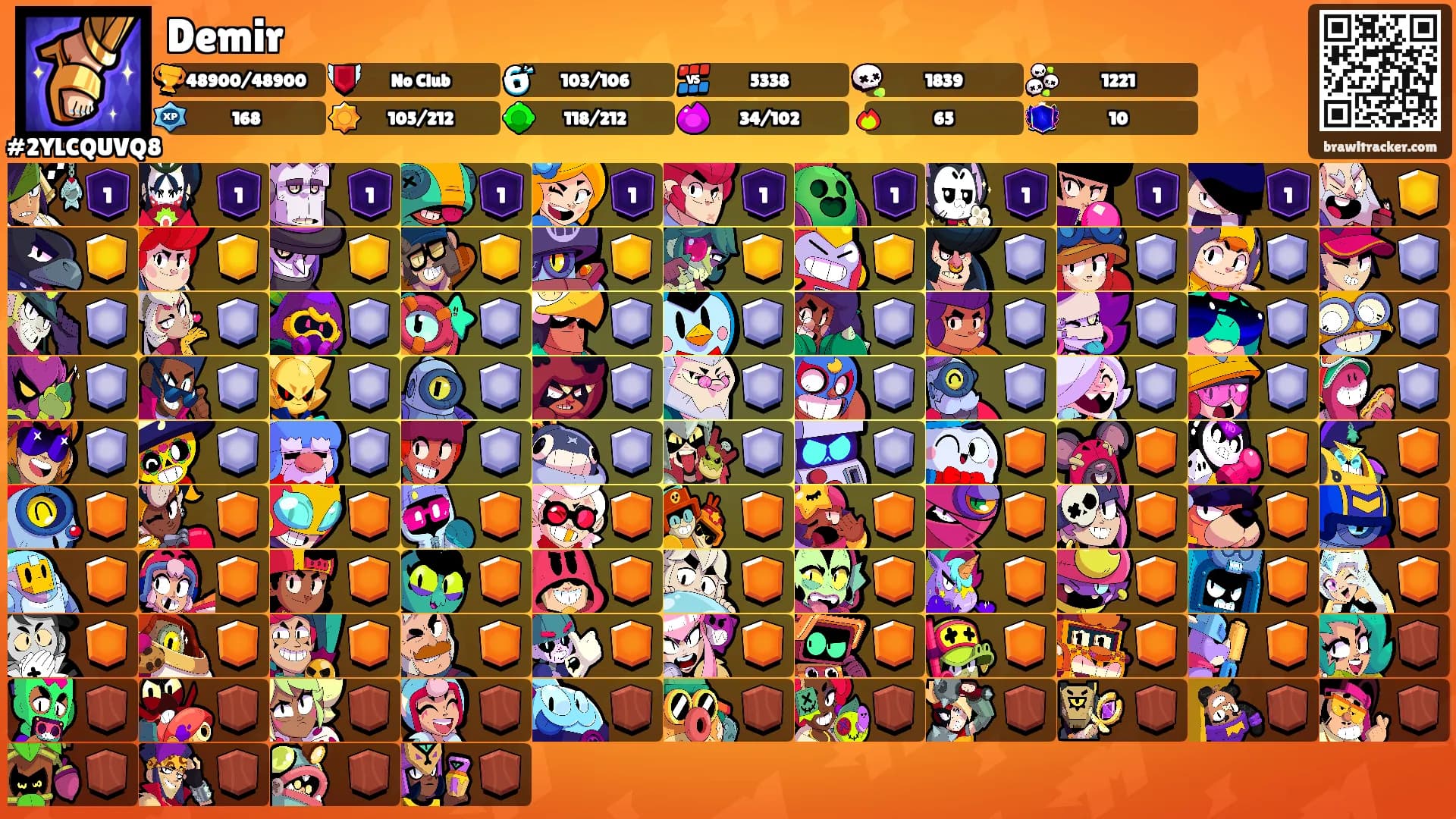 Demir's Ranks