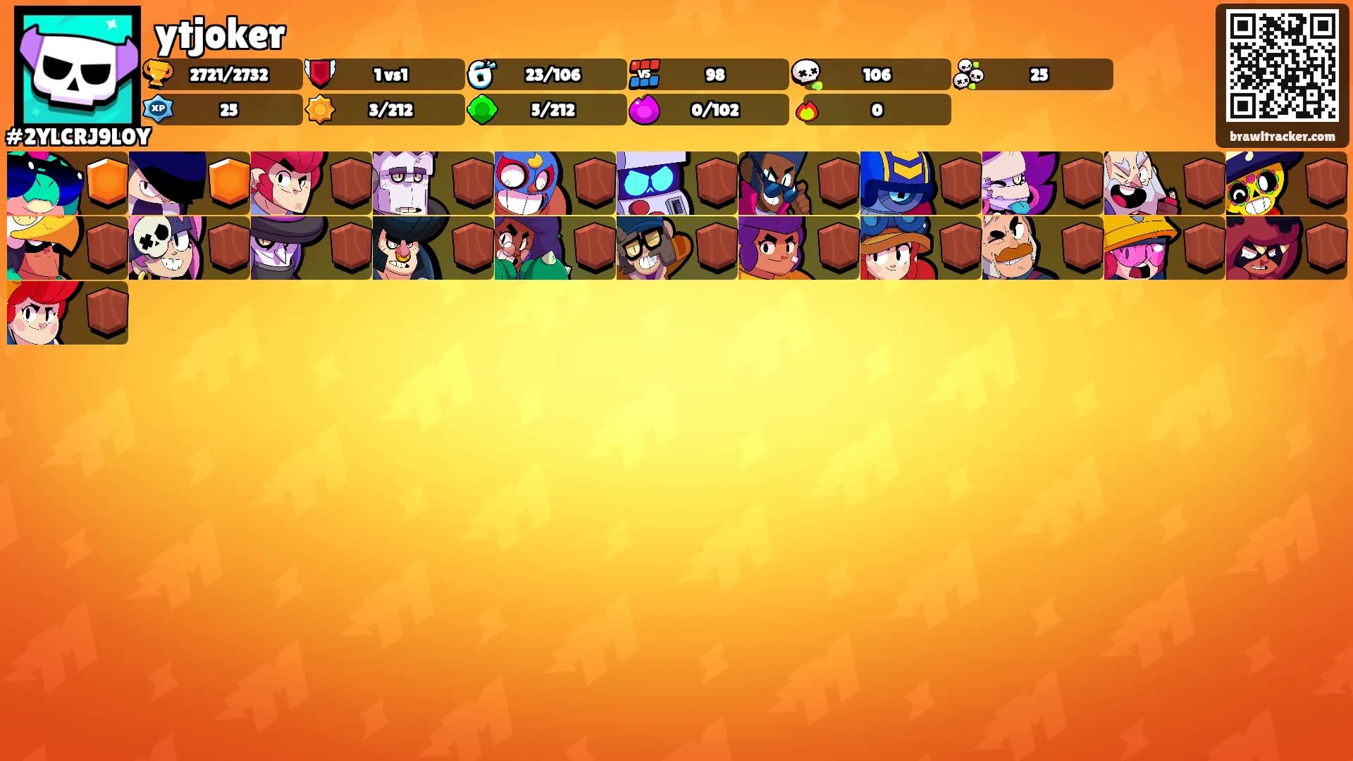ytjoker's Ranks