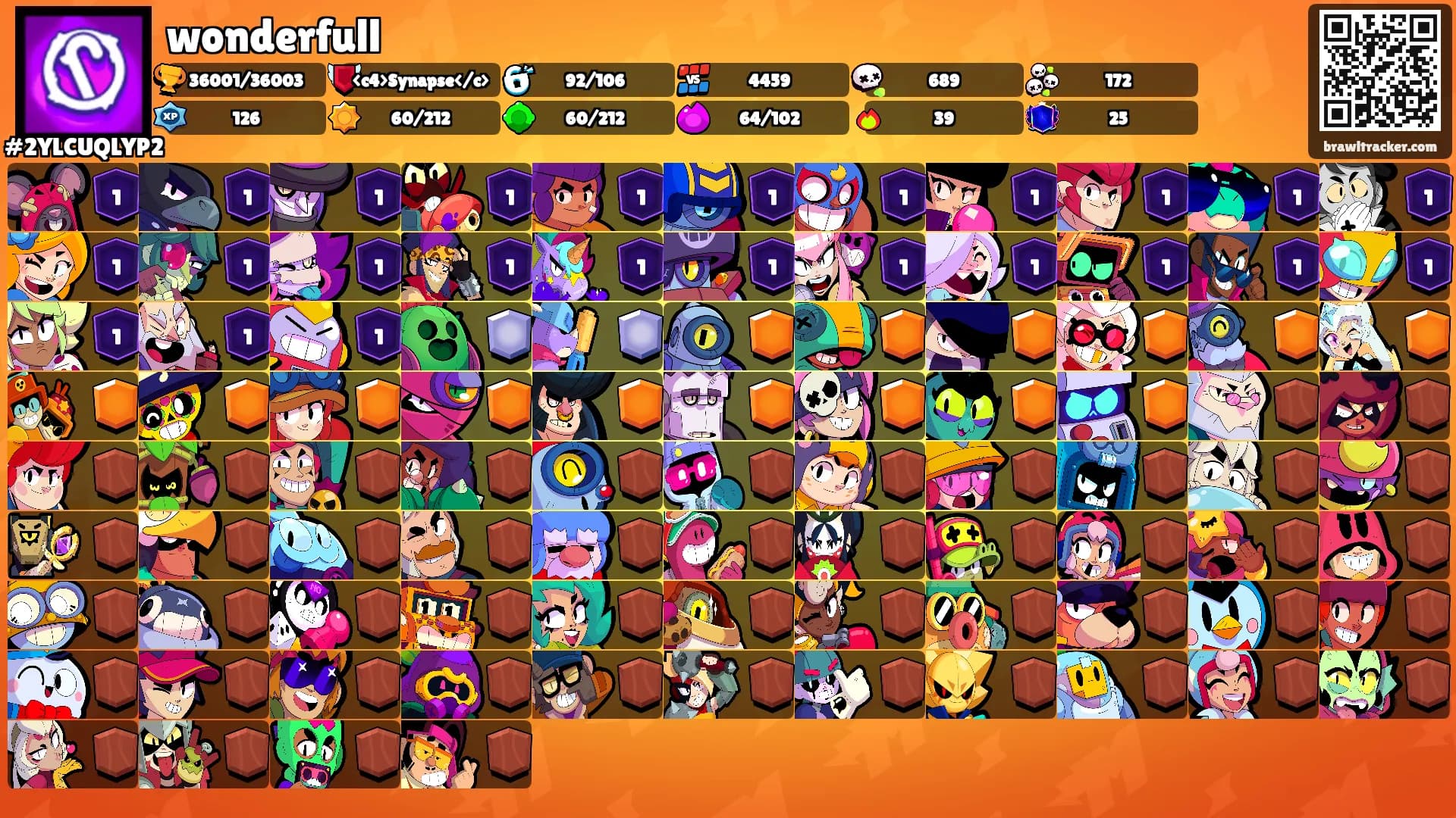 wonderfull's Ranks