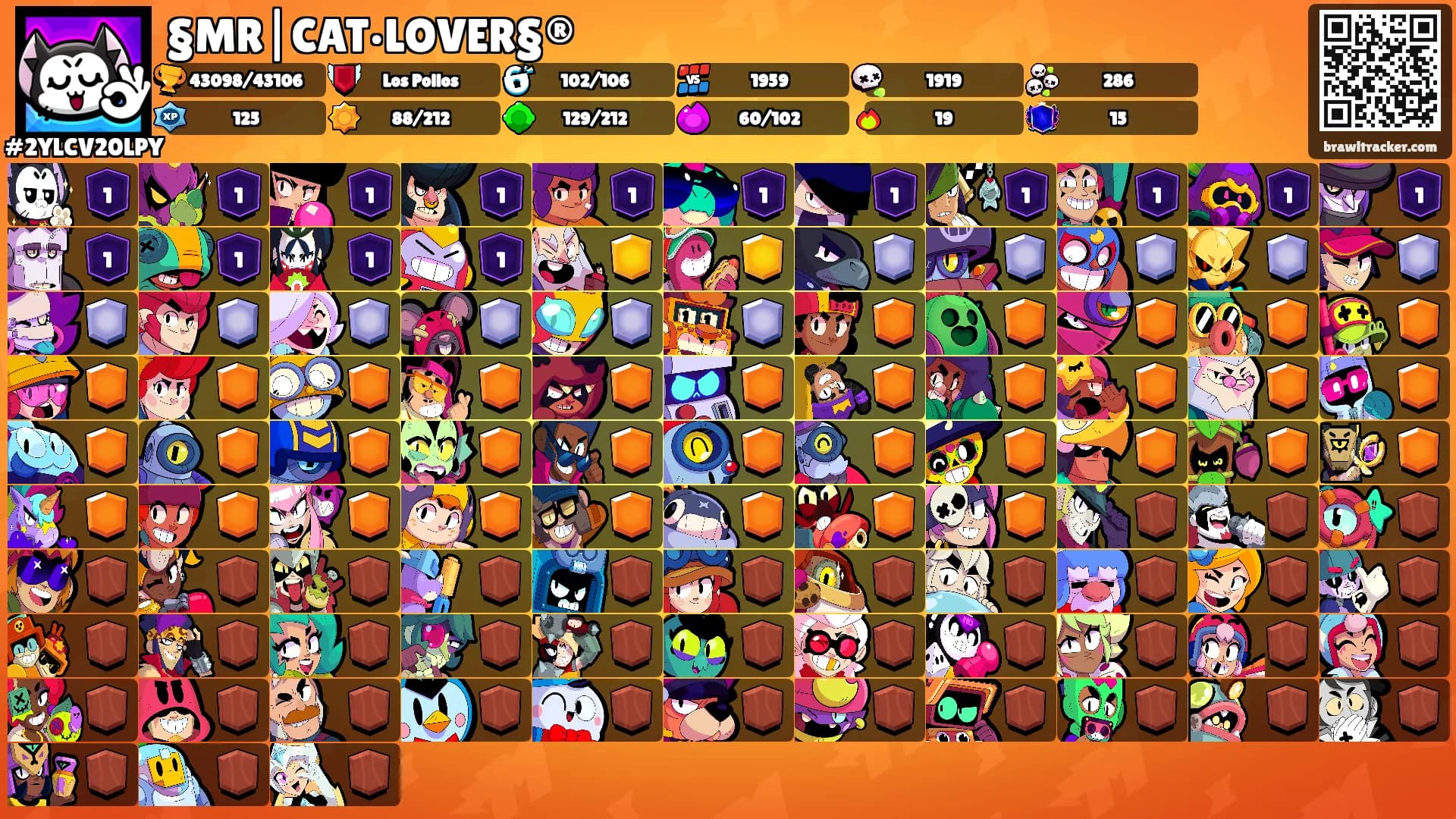§MR|CAT•LOVER§®'s Ranks